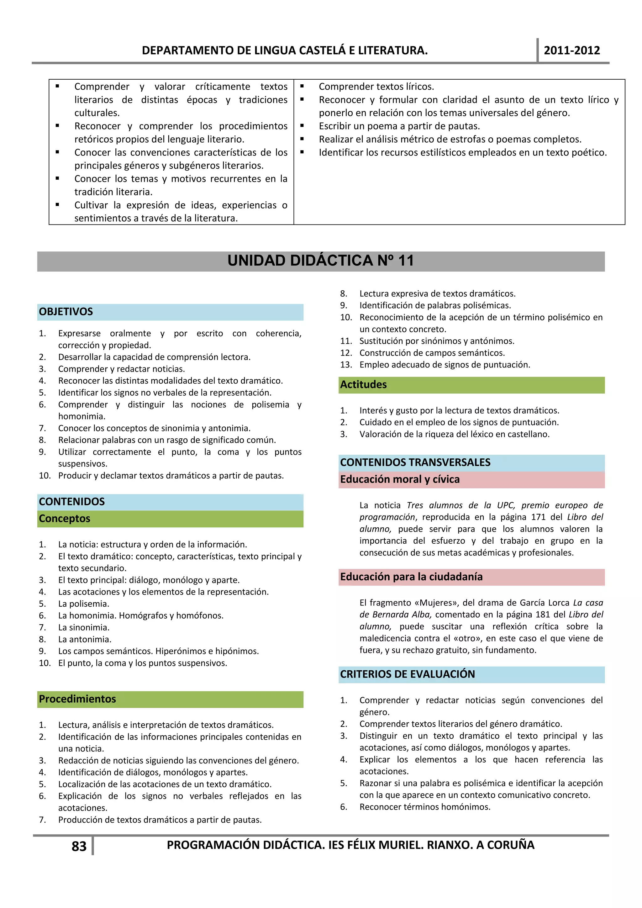 DEPARTAMENTO DE LINGUA CASTELÁ E LITERATURA.                                                         2011-2012

        Comprender y valorar críticamente textos                     Comprender textos líricos.
         literarios de distintas épocas y tradiciones                 Reconocer y formular con claridad el asunto de un texto lírico y
         culturales.                                                   ponerlo en relación con los temas universales del género.
        Reconocer y comprender los procedimientos                    Escribir un poema a partir de pautas.
         retóricos propios del lenguaje literario.                    Realizar el análisis métrico de estrofas o poemas completos.
        Conocer las convenciones características de los              Identificar los recursos estilísticos empleados en un texto poético.
         principales géneros y subgéneros literarios.
        Conocer los temas y motivos recurrentes en la
         tradición literaria.
        Cultivar la expresión de ideas, experiencias o
         sentimientos a través de la literatura.



                                                UNIDAD DIDÁCTICA Nº 11

                                                                           8. Lectura expresiva de textos dramáticos.
                                                                           9. Identificación de palabras polisémicas.
OBJETIVOS                                                                  10. Reconocimiento de la acepción de un término polisémico en
1.  Expresarse oralmente y por escrito con coherencia,                         un contexto concreto.
    corrección y propiedad.                                                11. Sustitución por sinónimos y antónimos.
2. Desarrollar la capacidad de comprensión lectora.                        12. Construcción de campos semánticos.
3. Comprender y redactar noticias.                                         13. Empleo adecuado de signos de puntuación.
4. Reconocer las distintas modalidades del texto dramático.                Actitudes
5. Identificar los signos no verbales de la representación.
6. Comprender y distinguir las nociones de polisemia y
                                                                           1.   Interés y gusto por la lectura de textos dramáticos.
    homonimia.
                                                                           2.   Cuidado en el empleo de los signos de puntuación.
7. Conocer los conceptos de sinonimia y antonimia.
                                                                           3.   Valoración de la riqueza del léxico en castellano.
8. Relacionar palabras con un rasgo de significado común.
9. Utilizar correctamente el punto, la coma y los puntos
    suspensivos.                                                           CONTENIDOS TRANSVERSALES
10. Producir y declamar textos dramáticos a partir de pautas.              Educación moral y cívica
CONTENIDOS                                                                      La noticia Tres alumnos de la UPC, premio europeo de
Conceptos                                                                       programación, reproducida en la página 171 del Libro del
                                                                                alumno, puede servir para que los alumnos valoren la
1.  La noticia: estructura y orden de la información.                           importancia del esfuerzo y del trabajo en grupo en la
2.  El texto dramático: concepto, características, texto principal y            consecución de sus metas académicas y profesionales.
    texto secundario.
3. El texto principal: diálogo, monólogo y aparte.                         Educación para la ciudadanía
4. Las acotaciones y los elementos de la representación.
5. La polisemia.                                                                El fragmento «Mujeres», del drama de García Lorca La casa
6. La homonimia. Homógrafos y homófonos.                                        de Bernarda Alba, comentado en la página 181 del Libro del
7. La sinonimia.                                                                alumno, puede suscitar una reflexión crítica sobre la
8. La antonimia.                                                                maledicencia contra el «otro», en este caso el que viene de
9. Los campos semánticos. Hiperónimos e hipónimos.                              fuera, y su rechazo gratuito, sin fundamento.
10. El punto, la coma y los puntos suspensivos.
                                                                           CRITERIOS DE EVALUACIÓN

Procedimientos                                                             1.   Comprender y redactar noticias según convenciones del
                                                                                género.
1.   Lectura, análisis e interpretación de textos dramáticos.              2.   Comprender textos literarios del género dramático.
2.   Identificación de las informaciones principales contenidas en         3.   Distinguir en un texto dramático el texto principal y las
     una noticia.                                                               acotaciones, así como diálogos, monólogos y apartes.
3.   Redacción de noticias siguiendo las convenciones del género.          4.   Explicar los elementos a los que hacen referencia las
4.   Identificación de diálogos, monólogos y apartes.                           acotaciones.
5.   Localización de las acotaciones de un texto dramático.                5.   Razonar si una palabra es polisémica e identificar la acepción
6.   Explicación de los signos no verbales reflejados en las                    con la que aparece en un contexto comunicativo concreto.
     acotaciones.                                                          6.   Reconocer términos homónimos.
7.   Producción de textos dramáticos a partir de pautas.

         83                      PROGRAMACIÓN DIDÁCTICA. IES FÉLIX MURIEL. RIANXO. A CORUÑA
 