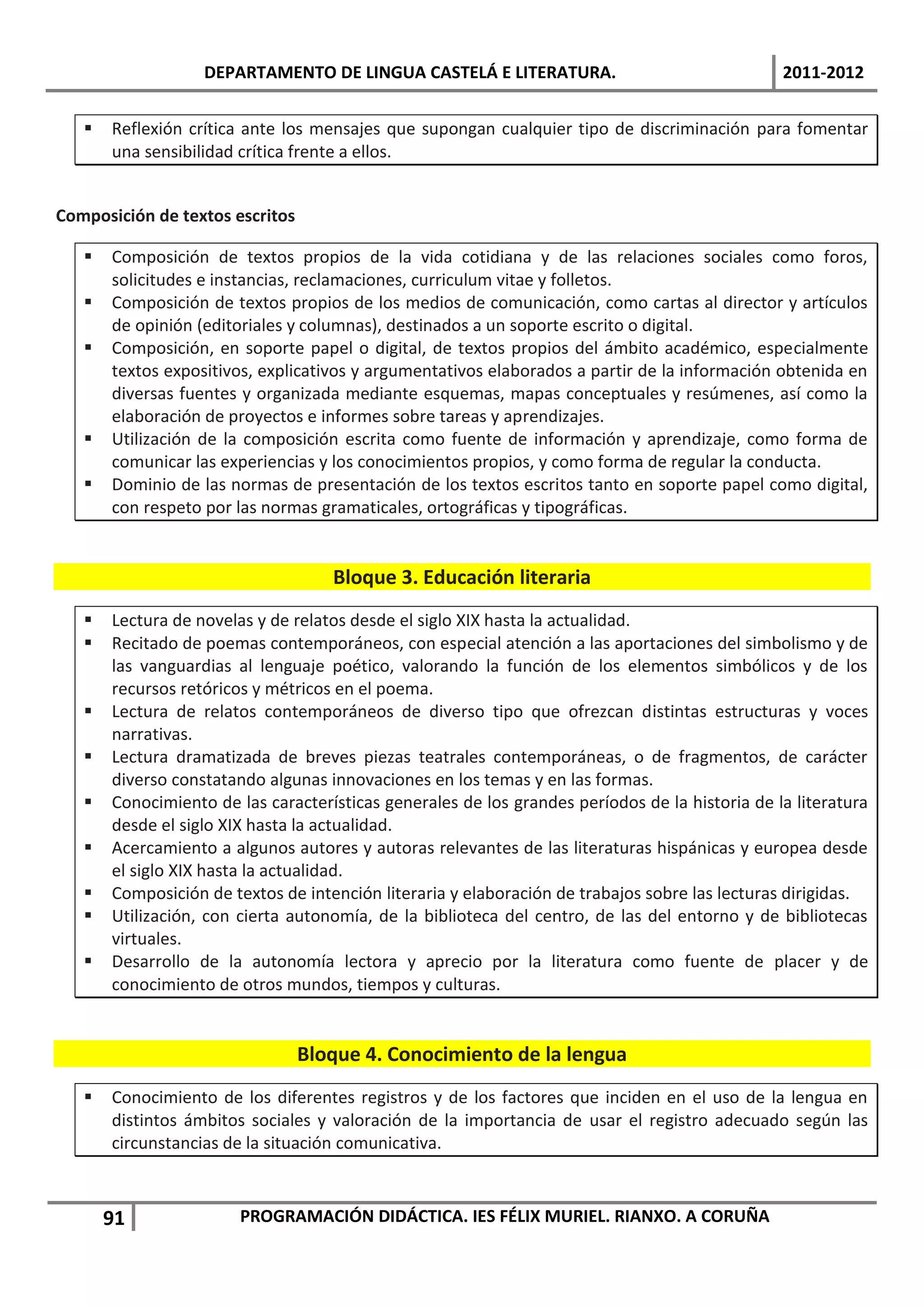 DEPARTAMENTO DE LINGUA CASTELÁ E LITERATURA.                                 2011-2012


      Reflexión crítica ante los mensajes que supongan cualquier tipo de discriminación para fomentar
       una sensibilidad crítica frente a ellos.


Composición de textos escritos

      Composición de textos propios de la vida cotidiana y de las relaciones sociales como foros,
       solicitudes e instancias, reclamaciones, curriculum vitae y folletos.
      Composición de textos propios de los medios de comunicación, como cartas al director y artículos
       de opinión (editoriales y columnas), destinados a un soporte escrito o digital.
      Composición, en soporte papel o digital, de textos propios del ámbito académico, especialmente
       textos expositivos, explicativos y argumentativos elaborados a partir de la información obtenida en
       diversas fuentes y organizada mediante esquemas, mapas conceptuales y resúmenes, así como la
       elaboración de proyectos e informes sobre tareas y aprendizajes.
      Utilización de la composición escrita como fuente de información y aprendizaje, como forma de
       comunicar las experiencias y los conocimientos propios, y como forma de regular la conducta.
      Dominio de las normas de presentación de los textos escritos tanto en soporte papel como digital,
       con respeto por las normas gramaticales, ortográficas y tipográficas.


                                    Bloque 3. Educación literaria
      Lectura de novelas y de relatos desde el siglo XIX hasta la actualidad.
      Recitado de poemas contemporáneos, con especial atención a las aportaciones del simbolismo y de
       las vanguardias al lenguaje poético, valorando la función de los elementos simbólicos y de los
       recursos retóricos y métricos en el poema.
      Lectura de relatos contemporáneos de diverso tipo que ofrezcan distintas estructuras y voces
       narrativas.
      Lectura dramatizada de breves piezas teatrales contemporáneas, o de fragmentos, de carácter
       diverso constatando algunas innovaciones en los temas y en las formas.
      Conocimiento de las características generales de los grandes períodos de la historia de la literatura
       desde el siglo XIX hasta la actualidad.
      Acercamiento a algunos autores y autoras relevantes de las literaturas hispánicas y europea desde
       el siglo XIX hasta la actualidad.
      Composición de textos de intención literaria y elaboración de trabajos sobre las lecturas dirigidas.
      Utilización, con cierta autonomía, de la biblioteca del centro, de las del entorno y de bibliotecas
       virtuales.
      Desarrollo de la autonomía lectora y aprecio por la literatura como fuente de placer y de
       conocimiento de otros mundos, tiempos y culturas.


                                 Bloque 4. Conocimiento de la lengua
      Conocimiento de los diferentes registros y de los factores que inciden en el uso de la lengua en
       distintos ámbitos sociales y valoración de la importancia de usar el registro adecuado según las
       circunstancias de la situación comunicativa.



       91               PROGRAMACIÓN DIDÁCTICA. IES FÉLIX MURIEL. RIANXO. A CORUÑA
 