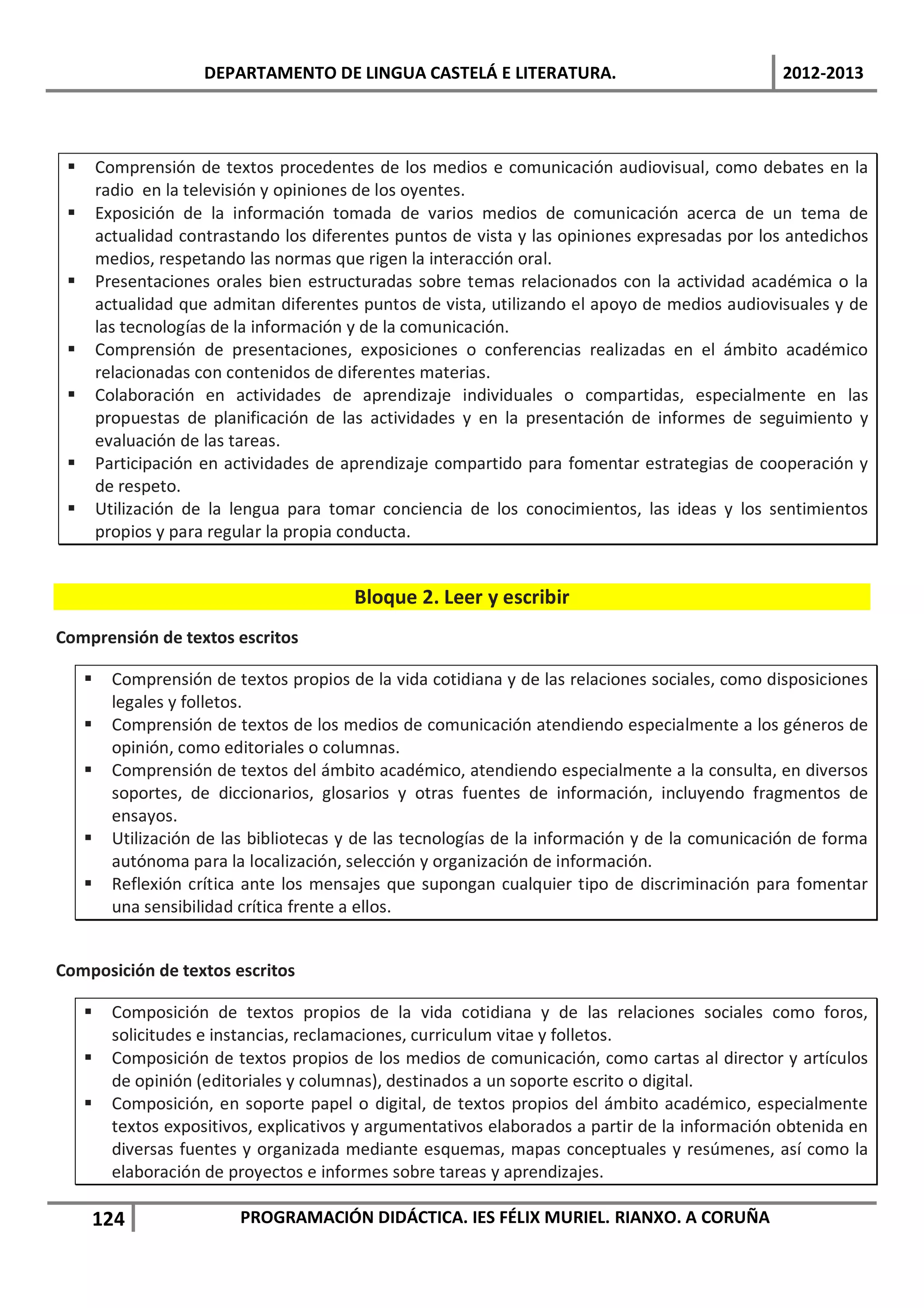 DEPARTAMENTO DE LINGUA CASTELÁ E LITERATURA.                               2012-2013




        Comprensión de textos procedentes de los medios e comunicación audiovisual, como debates en la
         radio en la televisión y opiniones de los oyentes.
        Exposición de la información tomada de varios medios de comunicación acerca de un tema de
         actualidad contrastando los diferentes puntos de vista y las opiniones expresadas por los antedichos
         medios, respetando las normas que rigen la interacción oral.
        Presentaciones orales bien estructuradas sobre temas relacionados con la actividad académica o la
         actualidad que admitan diferentes puntos de vista, utilizando el apoyo de medios audiovisuales y de
         las tecnologías de la información y de la comunicación.
        Comprensión de presentaciones, exposiciones o conferencias realizadas en el ámbito académico
         relacionadas con contenidos de diferentes materias.
        Colaboración en actividades de aprendizaje individuales o compartidas, especialmente en las
         propuestas de planificación de las actividades y en la presentación de informes de seguimiento y
         evaluación de las tareas.
        Participación en actividades de aprendizaje compartido para fomentar estrategias de cooperación y
         de respeto.
        Utilización de la lengua para tomar conciencia de los conocimientos, las ideas y los sentimientos
         propios y para regular la propia conducta.


                                          Bloque 2. Leer y escribir
Comprensión de textos escritos

          Comprensión de textos propios de la vida cotidiana y de las relaciones sociales, como disposiciones
           legales y folletos.
          Comprensión de textos de los medios de comunicación atendiendo especialmente a los géneros de
           opinión, como editoriales o columnas.
          Comprensión de textos del ámbito académico, atendiendo especialmente a la consulta, en diversos
           soportes, de diccionarios, glosarios y otras fuentes de información, incluyendo fragmentos de
           ensayos.
          Utilización de las bibliotecas y de las tecnologías de la información y de la comunicación de forma
           autónoma para la localización, selección y organización de información.
          Reflexión crítica ante los mensajes que supongan cualquier tipo de discriminación para fomentar
           una sensibilidad crítica frente a ellos.


Composición de textos escritos

          Composición de textos propios de la vida cotidiana y de las relaciones sociales como foros,
           solicitudes e instancias, reclamaciones, curriculum vitae y folletos.
          Composición de textos propios de los medios de comunicación, como cartas al director y artículos
           de opinión (editoriales y columnas), destinados a un soporte escrito o digital.
          Composición, en soporte papel o digital, de textos propios del ámbito académico, especialmente
           textos expositivos, explicativos y argumentativos elaborados a partir de la información obtenida en
           diversas fuentes y organizada mediante esquemas, mapas conceptuales y resúmenes, así como la
           elaboración de proyectos e informes sobre tareas y aprendizajes.

     124                   PROGRAMACIÓN DIDÁCTICA. IES FÉLIX MURIEL. RIANXO. A CORUÑA
 