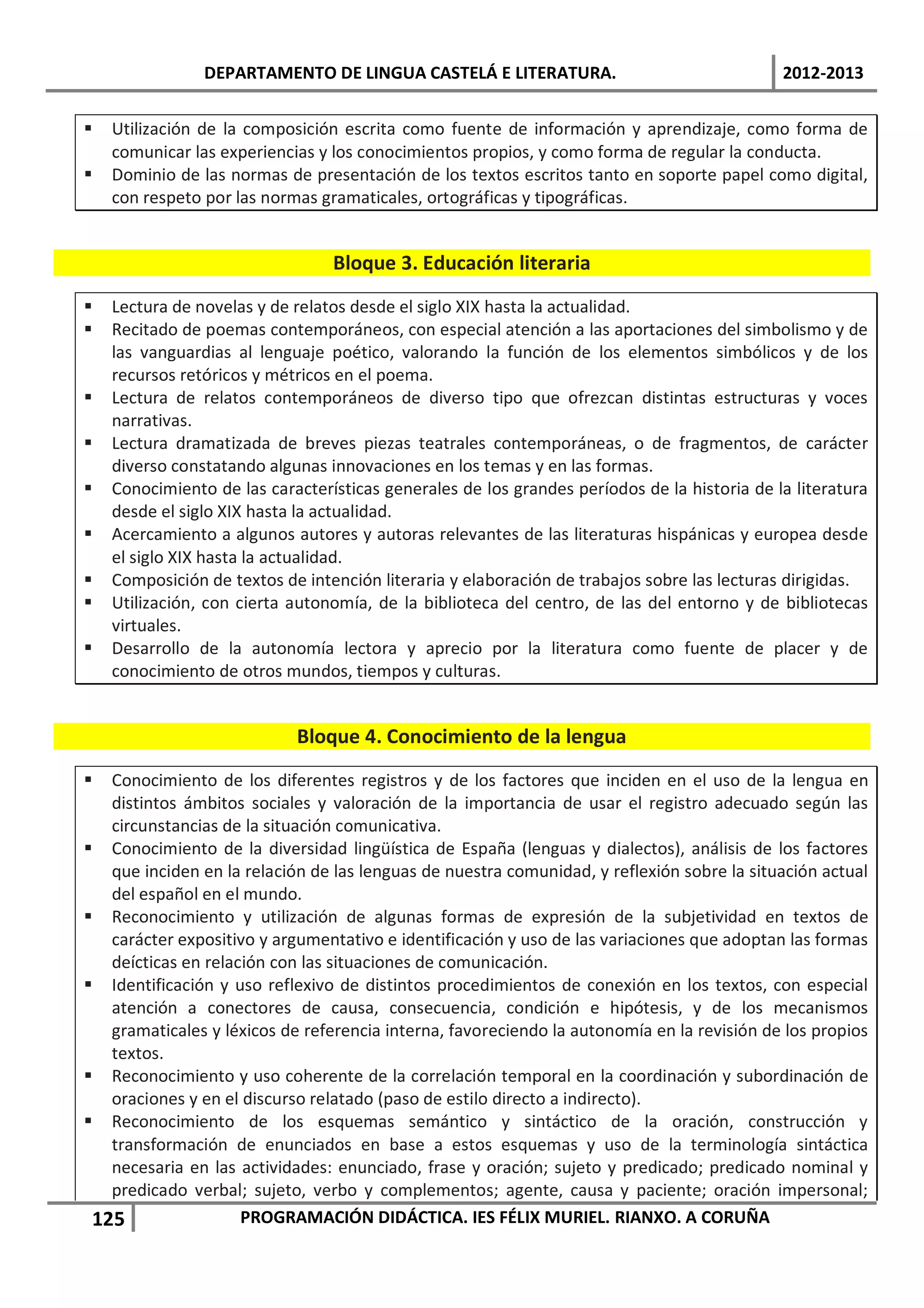 DEPARTAMENTO DE LINGUA CASTELÁ E LITERATURA.                                 2012-2013


   Utilización de la composición escrita como fuente de información y aprendizaje, como forma de
    comunicar las experiencias y los conocimientos propios, y como forma de regular la conducta.
   Dominio de las normas de presentación de los textos escritos tanto en soporte papel como digital,
    con respeto por las normas gramaticales, ortográficas y tipográficas.


                                 Bloque 3. Educación literaria
   Lectura de novelas y de relatos desde el siglo XIX hasta la actualidad.
   Recitado de poemas contemporáneos, con especial atención a las aportaciones del simbolismo y de
    las vanguardias al lenguaje poético, valorando la función de los elementos simbólicos y de los
    recursos retóricos y métricos en el poema.
   Lectura de relatos contemporáneos de diverso tipo que ofrezcan distintas estructuras y voces
    narrativas.
   Lectura dramatizada de breves piezas teatrales contemporáneas, o de fragmentos, de carácter
    diverso constatando algunas innovaciones en los temas y en las formas.
   Conocimiento de las características generales de los grandes períodos de la historia de la literatura
    desde el siglo XIX hasta la actualidad.
   Acercamiento a algunos autores y autoras relevantes de las literaturas hispánicas y europea desde
    el siglo XIX hasta la actualidad.
   Composición de textos de intención literaria y elaboración de trabajos sobre las lecturas dirigidas.
   Utilización, con cierta autonomía, de la biblioteca del centro, de las del entorno y de bibliotecas
    virtuales.
   Desarrollo de la autonomía lectora y aprecio por la literatura como fuente de placer y de
    conocimiento de otros mundos, tiempos y culturas.


                            Bloque 4. Conocimiento de la lengua
  Conocimiento de los diferentes registros y de los factores que inciden en el uso de la lengua en
   distintos ámbitos sociales y valoración de la importancia de usar el registro adecuado según las
   circunstancias de la situación comunicativa.
 Conocimiento de la diversidad lingüística de España (lenguas y dialectos), análisis de los factores
   que inciden en la relación de las lenguas de nuestra comunidad, y reflexión sobre la situación actual
   del español en el mundo.
 Reconocimiento y utilización de algunas formas de expresión de la subjetividad en textos de
   carácter expositivo y argumentativo e identificación y uso de las variaciones que adoptan las formas
   deícticas en relación con las situaciones de comunicación.
 Identificación y uso reflexivo de distintos procedimientos de conexión en los textos, con especial
   atención a conectores de causa, consecuencia, condición e hipótesis, y de los mecanismos
   gramaticales y léxicos de referencia interna, favoreciendo la autonomía en la revisión de los propios
   textos.
 Reconocimiento y uso coherente de la correlación temporal en la coordinación y subordinación de
   oraciones y en el discurso relatado (paso de estilo directo a indirecto).
 Reconocimiento de los esquemas semántico y sintáctico de la oración, construcción y
   transformación de enunciados en base a estos esquemas y uso de la terminología sintáctica
   necesaria en las actividades: enunciado, frase y oración; sujeto y predicado; predicado nominal y
   predicado verbal; sujeto, verbo y complementos; agente, causa y paciente; oración impersonal;
 125                 PROGRAMACIÓN DIDÁCTICA. IES FÉLIX MURIEL. RIANXO. A CORUÑA
 