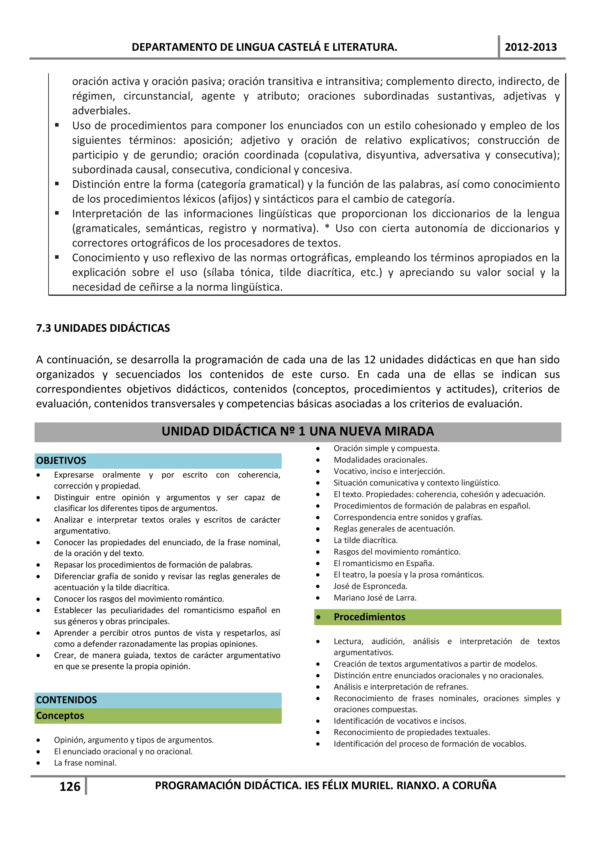 DEPARTAMENTO DE LINGUA CASTELÁ E LITERATURA.                                                  2012-2013

        oración activa y oración pasiva; oración transitiva e intransitiva; complemento directo, indirecto, de
        régimen, circunstancial, agente y atributo; oraciones subordinadas sustantivas, adjetivas y
        adverbiales.
       Uso de procedimientos para componer los enunciados con un estilo cohesionado y empleo de los
        siguientes términos: aposición; adjetivo y oración de relativo explicativos; construcción de
        participio y de gerundio; oración coordinada (copulativa, disyuntiva, adversativa y consecutiva);
        subordinada causal, consecutiva, condicional y concesiva.
       Distinción entre la forma (categoría gramatical) y la función de las palabras, así como conocimiento
        de los procedimientos léxicos (afijos) y sintácticos para el cambio de categoría.
       Interpretación de las informaciones lingüísticas que proporcionan los diccionarios de la lengua
        (gramaticales, semánticas, registro y normativa). * Uso con cierta autonomía de diccionarios y
        correctores ortográficos de los procesadores de textos.
       Conocimiento y uso reflexivo de las normas ortográficas, empleando los términos apropiados en la
        explicación sobre el uso (sílaba tónica, tilde diacrítica, etc.) y apreciando su valor social y la
        necesidad de ceñirse a la norma lingüística.


7.3 UNIDADES DIDÁCTICAS

A continuación, se desarrolla la programación de cada una de las 12 unidades didácticas en que han sido
organizados y secuenciados los contenidos de este curso. En cada una de ellas se indican sus
correspondientes objetivos didácticos, contenidos (conceptos, procedimientos y actitudes), criterios de
evaluación, contenidos transversales y competencias básicas asociadas a los criterios de evaluación.

                                 UNIDAD DIDÁCTICA Nº 1 UNA NUEVA MIRADA
                                                                     •   Oración simple y compuesta.
OBJETIVOS                                                            •   Modalidades oracionales.
•   Expresarse oralmente y por escrito con coherencia,               •   Vocativo, inciso e interjección.
    corrección y propiedad.                                          •   Situación comunicativa y contexto lingüístico.
•   Distinguir entre opinión y argumentos y ser capaz de             •   El texto. Propiedades: coherencia, cohesión y adecuación.
    clasificar los diferentes tipos de argumentos.                   •   Procedimientos de formación de palabras en español.
•   Analizar e interpretar textos orales y escritos de carácter      •   Correspondencia entre sonidos y grafías.
    argumentativo.                                                   •   Reglas generales de acentuación.
•   Conocer las propiedades del enunciado, de la frase nominal,      •   La tilde diacrítica.
    de la oración y del texto.                                       •   Rasgos del movimiento romántico.
•   Repasar los procedimientos de formación de palabras.             •   El romanticismo en España.
•   Diferenciar grafía de sonido y revisar las reglas generales de   •   El teatro, la poesía y la prosa románticos.
    acentuación y la tilde diacrítica.                               •   José de Espronceda.
•   Conocer los rasgos del movimiento romántico.                     •   Mariano José de Larra.
•   Establecer las peculiaridades del romanticismo español en
    sus géneros y obras principales.                                 •   Procedimientos
•   Aprender a percibir otros puntos de vista y respetarlos, así
    como a defender razonadamente las propias opiniones.             •   Lectura, audición, análisis e interpretación de textos
•   Crear, de manera guiada, textos de carácter argumentativo            argumentativos.
    en que se presente la propia opinión.                            •   Creación de textos argumentativos a partir de modelos.
                                                                     •   Distinción entre enunciados oracionales y no oracionales.
                                                                     •   Análisis e interpretación de refranes.
CONTENIDOS                                                           •   Reconocimiento de frases nominales, oraciones simples y
                                                                         oraciones compuestas.
Conceptos                                                            •   Identificación de vocativos e incisos.
                                                                     •   Reconocimiento de propiedades textuales.
•   Opinión, argumento y tipos de argumentos.                        •   Identificación del proceso de formación de vocablos.
•   El enunciado oracional y no oracional.
•   La frase nominal.

     126                       PROGRAMACIÓN DIDÁCTICA. IES FÉLIX MURIEL. RIANXO. A CORUÑA
 
