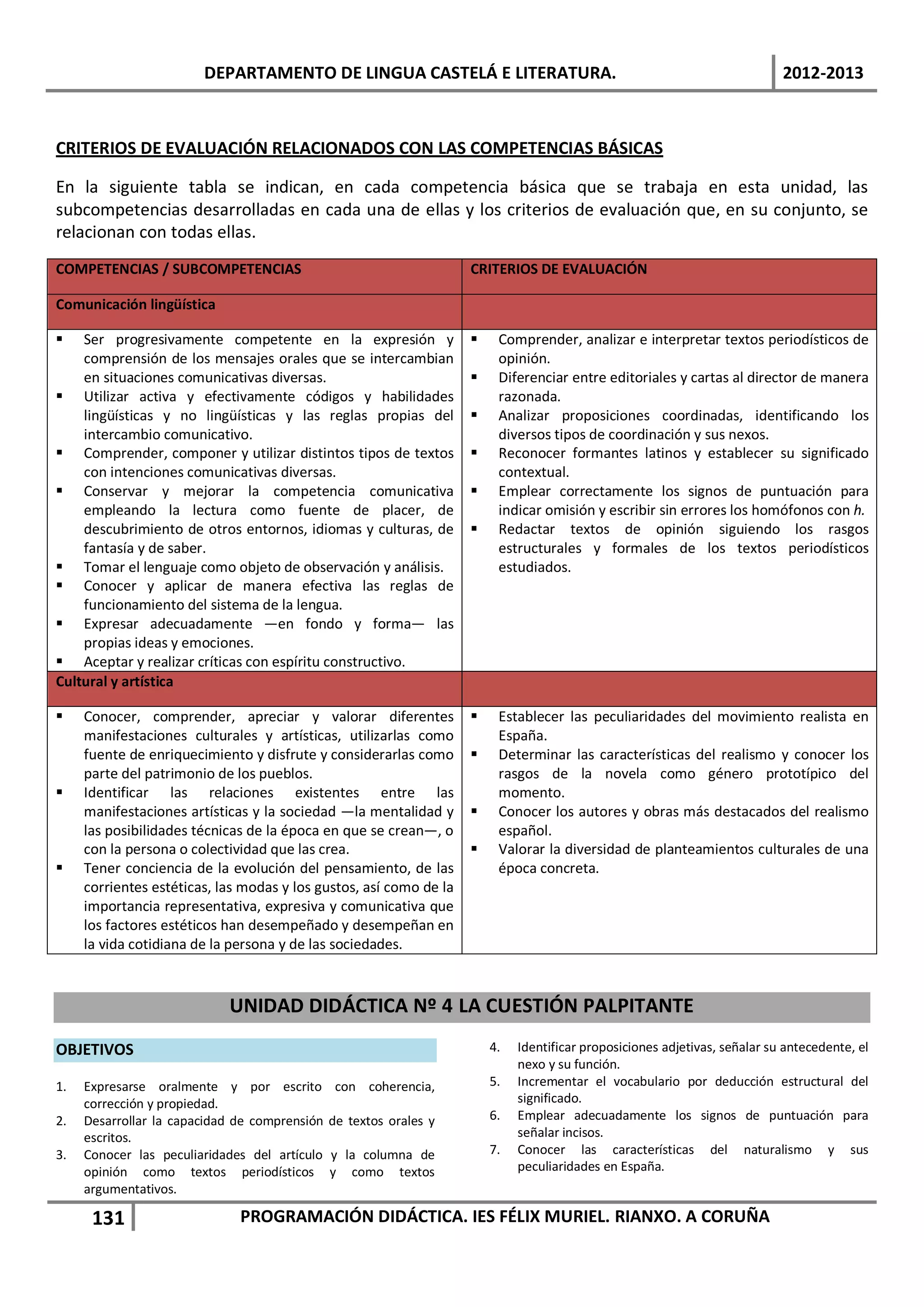 DEPARTAMENTO DE LINGUA CASTELÁ E LITERATURA.                                                        2012-2013



CRITERIOS DE EVALUACIÓN RELACIONADOS CON LAS COMPETENCIAS BÁSICAS

En la siguiente tabla se indican, en cada competencia básica que se trabaja en esta unidad, las
subcompetencias desarrolladas en cada una de ellas y los criterios de evaluación que, en su conjunto, se
relacionan con todas ellas.
COMPETENCIAS / SUBCOMPETENCIAS                                      CRITERIOS DE EVALUACIÓN

Comunicación lingüística

   Ser progresivamente competente en la expresión y                    Comprender, analizar e interpretar textos periodísticos de
    comprensión de los mensajes orales que se intercambian               opinión.
    en situaciones comunicativas diversas.                              Diferenciar entre editoriales y cartas al director de manera
 Utilizar activa y efectivamente códigos y habilidades                  razonada.
    lingüísticas y no lingüísticas y las reglas propias del             Analizar proposiciones coordinadas, identificando los
    intercambio comunicativo.                                            diversos tipos de coordinación y sus nexos.
 Comprender, componer y utilizar distintos tipos de textos             Reconocer formantes latinos y establecer su significado
    con intenciones comunicativas diversas.                              contextual.
 Conservar y mejorar la competencia comunicativa                       Emplear correctamente los signos de puntuación para
    empleando la lectura como fuente de placer, de                       indicar omisión y escribir sin errores los homófonos con h.
    descubrimiento de otros entornos, idiomas y culturas, de            Redactar textos de opinión siguiendo los rasgos
    fantasía y de saber.                                                 estructurales y formales de los textos periodísticos
 Tomar el lenguaje como objeto de observación y análisis.               estudiados.
 Conocer y aplicar de manera efectiva las reglas de
    funcionamiento del sistema de la lengua.
 Expresar adecuadamente —en fondo y forma— las
    propias ideas y emociones.
 Aceptar y realizar críticas con espíritu constructivo.
Cultural y artística

    Conocer, comprender, apreciar y valorar diferentes                 Establecer las peculiaridades del movimiento realista en
     manifestaciones culturales y artísticas, utilizarlas como           España.
     fuente de enriquecimiento y disfrute y considerarlas como          Determinar las características del realismo y conocer los
     parte del patrimonio de los pueblos.                                rasgos de la novela como género prototípico del
    Identificar las relaciones existentes entre las                     momento.
     manifestaciones artísticas y la sociedad —la mentalidad y          Conocer los autores y obras más destacados del realismo
     las posibilidades técnicas de la época en que se crean—, o          español.
     con la persona o colectividad que las crea.                        Valorar la diversidad de planteamientos culturales de una
    Tener conciencia de la evolución del pensamiento, de las            época concreta.
     corrientes estéticas, las modas y los gustos, así como de la
     importancia representativa, expresiva y comunicativa que
     los factores estéticos han desempeñado y desempeñan en
     la vida cotidiana de la persona y de las sociedades.



                            UNIDAD DIDÁCTICA Nº 4 LA CUESTIÓN PALPITANTE
OBJETIVOS                                                               4.   Identificar proposiciones adjetivas, señalar su antecedente, el
                                                                             nexo y su función.
1.   Expresarse oralmente y por escrito         con coherencia,         5.   Incrementar el vocabulario por deducción estructural del
     corrección y propiedad.                                                 significado.
2.   Desarrollar la capacidad de comprensión   de textos orales y       6.   Emplear adecuadamente los signos de puntuación para
     escritos.                                                               señalar incisos.
3.   Conocer las peculiaridades del artículo   y la columna de          7.   Conocer las características del naturalismo y sus
     opinión como textos periodísticos         y como textos                 peculiaridades en España.
     argumentativos.

      131                     PROGRAMACIÓN DIDÁCTICA. IES FÉLIX MURIEL. RIANXO. A CORUÑA
 