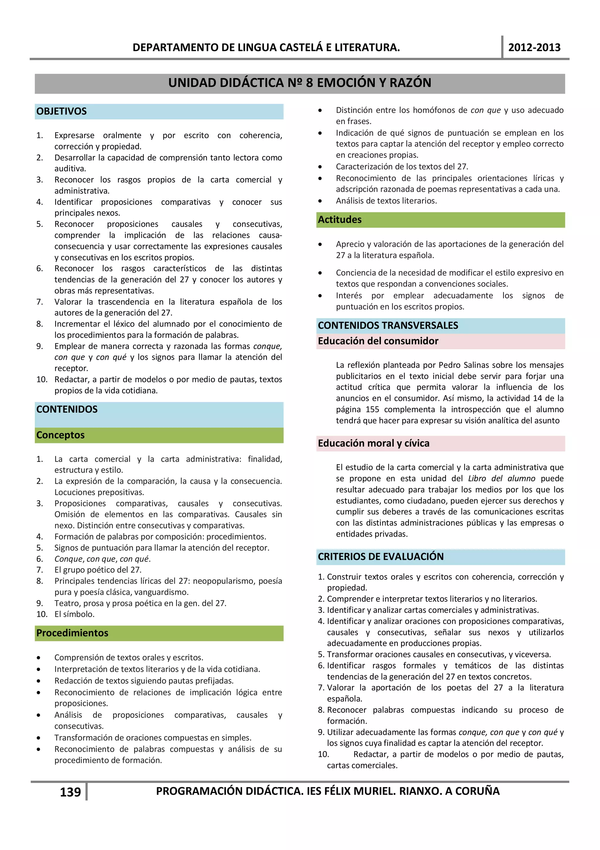 DEPARTAMENTO DE LINGUA CASTELÁ E LITERATURA.                                                 2012-2013

                                  UNIDAD DIDÁCTICA Nº 8 EMOCIÓN Y RAZÓN
OBJETIVOS                                                          •   Distinción entre los homófonos de con que y uso adecuado
                                                                       en frases.
1.  Expresarse oralmente y por escrito con coherencia,             •   Indicación de qué signos de puntuación se emplean en los
    corrección y propiedad.                                            textos para captar la atención del receptor y empleo correcto
2. Desarrollar la capacidad de comprensión tanto lectora como          en creaciones propias.
    auditiva.                                                      •   Caracterización de los textos del 27.
3. Reconocer los rasgos propios de la carta comercial y            •   Reconocimiento de las principales orientaciones líricas y
    administrativa.                                                    adscripción razonada de poemas representativas a cada una.
4. Identificar proposiciones comparativas y conocer sus            •   Análisis de textos literarios.
    principales nexos.
5. Reconocer proposiciones causales y consecutivas,                Actitudes
    comprender la implicación de las relaciones causa-
    consecuencia y usar correctamente las expresiones causales     •   Aprecio y valoración de las aportaciones de la generación del
    y consecutivas en los escritos propios.                            27 a la literatura española.
6. Reconocer los rasgos característicos de las distintas           •   Conciencia de la necesidad de modificar el estilo expresivo en
    tendencias de la generación del 27 y conocer los autores y         textos que respondan a convenciones sociales.
    obras más representativas.
                                                                   •   Interés por emplear adecuadamente los signos de
7. Valorar la trascendencia en la literatura española de los
                                                                       puntuación en los escritos propios.
    autores de la generación del 27.
8. Incrementar el léxico del alumnado por el conocimiento de       CONTENIDOS TRANSVERSALES
    los procedimientos para la formación de palabras.
9. Emplear de manera correcta y razonada las formas conque,
                                                                   Educación del consumidor
    con que y con qué y los signos para llamar la atención del
    receptor.                                                          La reflexión planteada por Pedro Salinas sobre los mensajes
10. Redactar, a partir de modelos o por medio de pautas, textos        publicitarios en el texto inicial debe servir para forjar una
    propios de la vida cotidiana.                                      actitud crítica que permita valorar la influencia de los
                                                                       anuncios en el consumidor. Así mismo, la actividad 14 de la
CONTENIDOS                                                             página 155 complementa la introspección que el alumno
                                                                       tendrá que hacer para expresar su visión analítica del asunto
Conceptos
                                                                   Educación moral y cívica
1.  La carta comercial y la carta administrativa: finalidad,
    estructura y estilo.                                               El estudio de la carta comercial y la carta administrativa que
2. La expresión de la comparación, la causa y la consecuencia.         se propone en esta unidad del Libro del alumno puede
    Locuciones prepositivas.                                           resultar adecuado para trabajar los medios por los que los
3. Proposiciones comparativas, causales y consecutivas.                estudiantes, como ciudadano, pueden ejercer sus derechos y
    Omisión de elementos en las comparativas. Causales sin             cumplir sus deberes a través de las comunicaciones escritas
    nexo. Distinción entre consecutivas y comparativas.                con las distintas administraciones públicas y las empresas o
4. Formación de palabras por composición: procedimientos.              entidades privadas.
5. Signos de puntuación para llamar la atención del receptor.
6. Conque, con que, con qué.                                       CRITERIOS DE EVALUACIÓN
7. El grupo poético del 27.
8. Principales tendencias líricas del 27: neopopularismo, poesía   1. Construir textos orales y escritos con coherencia, corrección y
    pura y poesía clásica, vanguardismo.                              propiedad.
9. Teatro, prosa y prosa poética en la gen. del 27.                2. Comprender e interpretar textos literarios y no literarios.
10. El símbolo.                                                    3. Identificar y analizar cartas comerciales y administrativas.
                                                                   4. Identificar y analizar oraciones con proposiciones comparativas,
Procedimientos                                                        causales y consecutivas, señalar sus nexos y utilizarlos
                                                                      adecuadamente en producciones propias.
•    Comprensión de textos orales y escritos.                      5. Transformar oraciones causales en consecutivas, y viceversa.
•    Interpretación de textos literarios y de la vida cotidiana.   6. Identificar rasgos formales y temáticos de las distintas
•    Redacción de textos siguiendo pautas prefijadas.                 tendencias de la generación del 27 en textos concretos.
                                                                   7. Valorar la aportación de los poetas del 27 a la literatura
•    Reconocimiento de relaciones de implicación lógica entre
     proposiciones.                                                   española.
                                                                   8. Reconocer palabras compuestas indicando su proceso de
•    Análisis de proposiciones comparativas, causales y
                                                                      formación.
     consecutivas.
                                                                   9. Utilizar adecuadamente las formas conque, con que y con qué y
•    Transformación de oraciones compuestas en simples.
                                                                      los signos cuya finalidad es captar la atención del receptor.
•    Reconocimiento de palabras compuestas y análisis de su
                                                                   10.        Redactar, a partir de modelos o por medio de pautas,
     procedimiento de formación.
                                                                      cartas comerciales.


      139                      PROGRAMACIÓN DIDÁCTICA. IES FÉLIX MURIEL. RIANXO. A CORUÑA
 