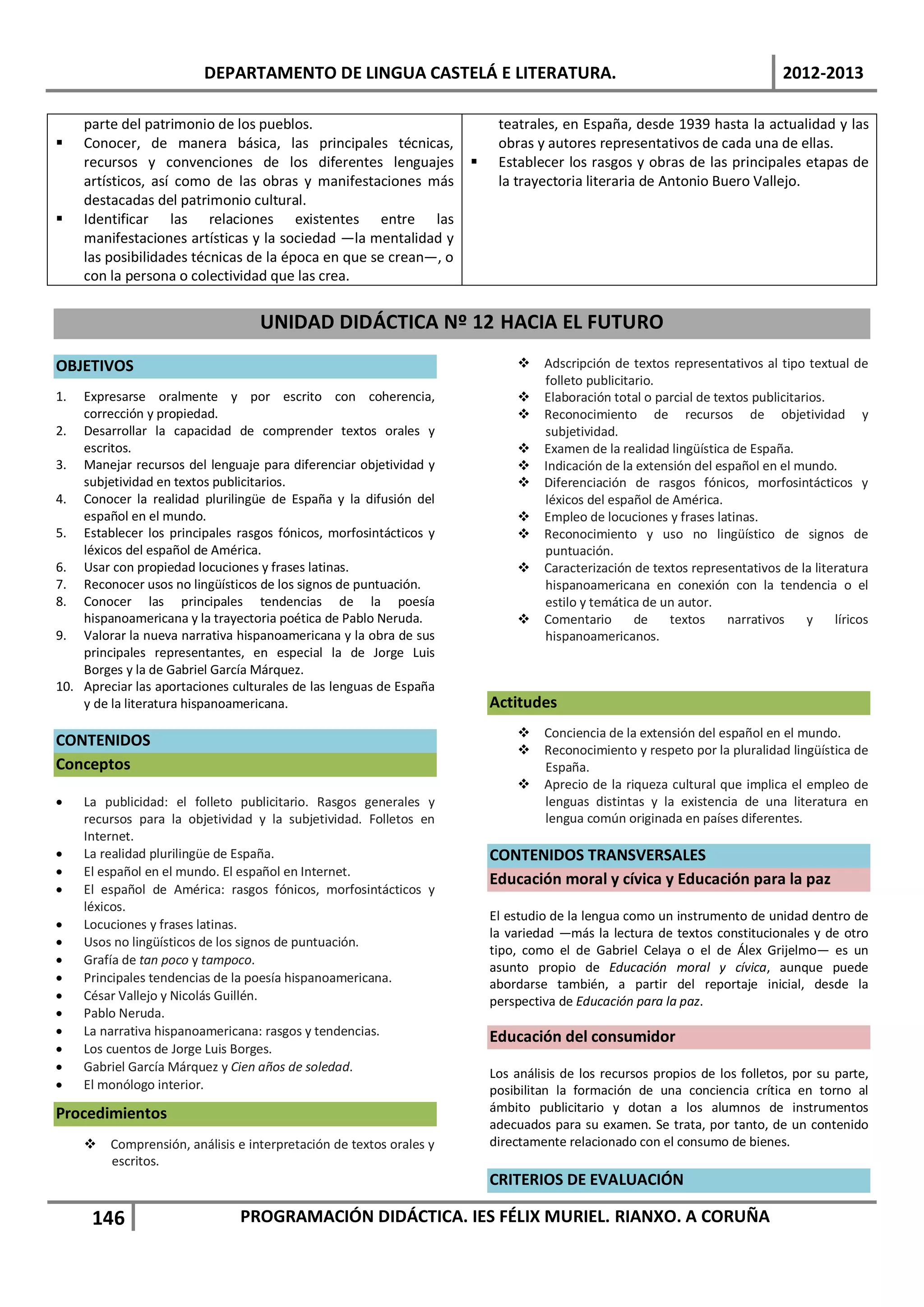 DEPARTAMENTO DE LINGUA CASTELÁ E LITERATURA.                                                         2012-2013

     parte del patrimonio de los pueblos.                                 teatrales, en España, desde 1939 hasta la actualidad y las
    Conocer, de manera básica, las principales técnicas,                 obras y autores representativos de cada una de ellas.
     recursos y convenciones de los diferentes lenguajes                 Establecer los rasgos y obras de las principales etapas de
     artísticos, así como de las obras y manifestaciones más              la trayectoria literaria de Antonio Buero Vallejo.
     destacadas del patrimonio cultural.
    Identificar las relaciones existentes entre las
     manifestaciones artísticas y la sociedad —la mentalidad y
     las posibilidades técnicas de la época en que se crean—, o
     con la persona o colectividad que las crea.


                                   UNIDAD DIDÁCTICA Nº 12 HACIA EL FUTURO
OBJETIVOS                                                                        Adscripción de textos representativos al tipo textual de
                                                                                  folleto publicitario.
1.  Expresarse oralmente y por escrito con coherencia,                           Elaboración total o parcial de textos publicitarios.
    corrección y propiedad.                                                      Reconocimiento de recursos de objetividad y
2. Desarrollar la capacidad de comprender textos orales y                         subjetividad.
    escritos.                                                                    Examen de la realidad lingüística de España.
3. Manejar recursos del lenguaje para diferenciar objetividad y                  Indicación de la extensión del español en el mundo.
    subjetividad en textos publicitarios.                                        Diferenciación de rasgos fónicos, morfosintácticos y
4. Conocer la realidad plurilingüe de España y la difusión del                    léxicos del español de América.
    español en el mundo.                                                         Empleo de locuciones y frases latinas.
5. Establecer los principales rasgos fónicos, morfosintácticos y                 Reconocimiento y uso no lingüístico de signos de
    léxicos del español de América.                                               puntuación.
6. Usar con propiedad locuciones y frases latinas.                               Caracterización de textos representativos de la literatura
7. Reconocer usos no lingüísticos de los signos de puntuación.                    hispanoamericana en conexión con la tendencia o el
8. Conocer las principales tendencias de la poesía                                estilo y temática de un autor.
    hispanoamericana y la trayectoria poética de Pablo Neruda.                   Comentario       de   textos     narrativos     y    líricos
9. Valorar la nueva narrativa hispanoamericana y la obra de sus                   hispanoamericanos.
    principales representantes, en especial la de Jorge Luis
    Borges y la de Gabriel García Márquez.
10. Apreciar las aportaciones culturales de las lenguas de España
    y de la literatura hispanoamericana.                                 Actitudes
                                                                                 Conciencia de la extensión del español en el mundo.
CONTENIDOS
                                                                                 Reconocimiento y respeto por la pluralidad lingüística de
Conceptos                                                                         España.
                                                                                 Aprecio de la riqueza cultural que implica el empleo de
•    La publicidad: el folleto publicitario. Rasgos generales y                   lenguas distintas y la existencia de una literatura en
     recursos para la objetividad y la subjetividad. Folletos en                  lengua común originada en países diferentes.
     Internet.
•    La realidad plurilingüe de España.                                  CONTENIDOS TRANSVERSALES
•    El español en el mundo. El español en Internet.
                                                                         Educación moral y cívica y Educación para la paz
•    El español de América: rasgos fónicos, morfosintácticos y
     léxicos.
                                                                         El estudio de la lengua como un instrumento de unidad dentro de
•    Locuciones y frases latinas.
                                                                         la variedad —más la lectura de textos constitucionales y de otro
•    Usos no lingüísticos de los signos de puntuación.
                                                                         tipo, como el de Gabriel Celaya o el de Álex Grijelmo— es un
•    Grafía de tan poco y tampoco.
                                                                         asunto propio de Educación moral y cívica, aunque puede
•    Principales tendencias de la poesía hispanoamericana.               abordarse también, a partir del reportaje inicial, desde la
•    César Vallejo y Nicolás Guillén.                                    perspectiva de Educación para la paz.
•    Pablo Neruda.
•    La narrativa hispanoamericana: rasgos y tendencias.                 Educación del consumidor
•    Los cuentos de Jorge Luis Borges.
•    Gabriel García Márquez y Cien años de soledad.                      Los análisis de los recursos propios de los folletos, por su parte,
•    El monólogo interior.                                               posibilitan la formación de una conciencia crítica en torno al
Procedimientos                                                           ámbito publicitario y dotan a los alumnos de instrumentos
                                                                         adecuados para su examen. Se trata, por tanto, de un contenido
        Comprensión, análisis e interpretación de textos orales y       directamente relacionado con el consumo de bienes.
         escritos.
                                                                         CRITERIOS DE EVALUACIÓN

      146                      PROGRAMACIÓN DIDÁCTICA. IES FÉLIX MURIEL. RIANXO. A CORUÑA
 