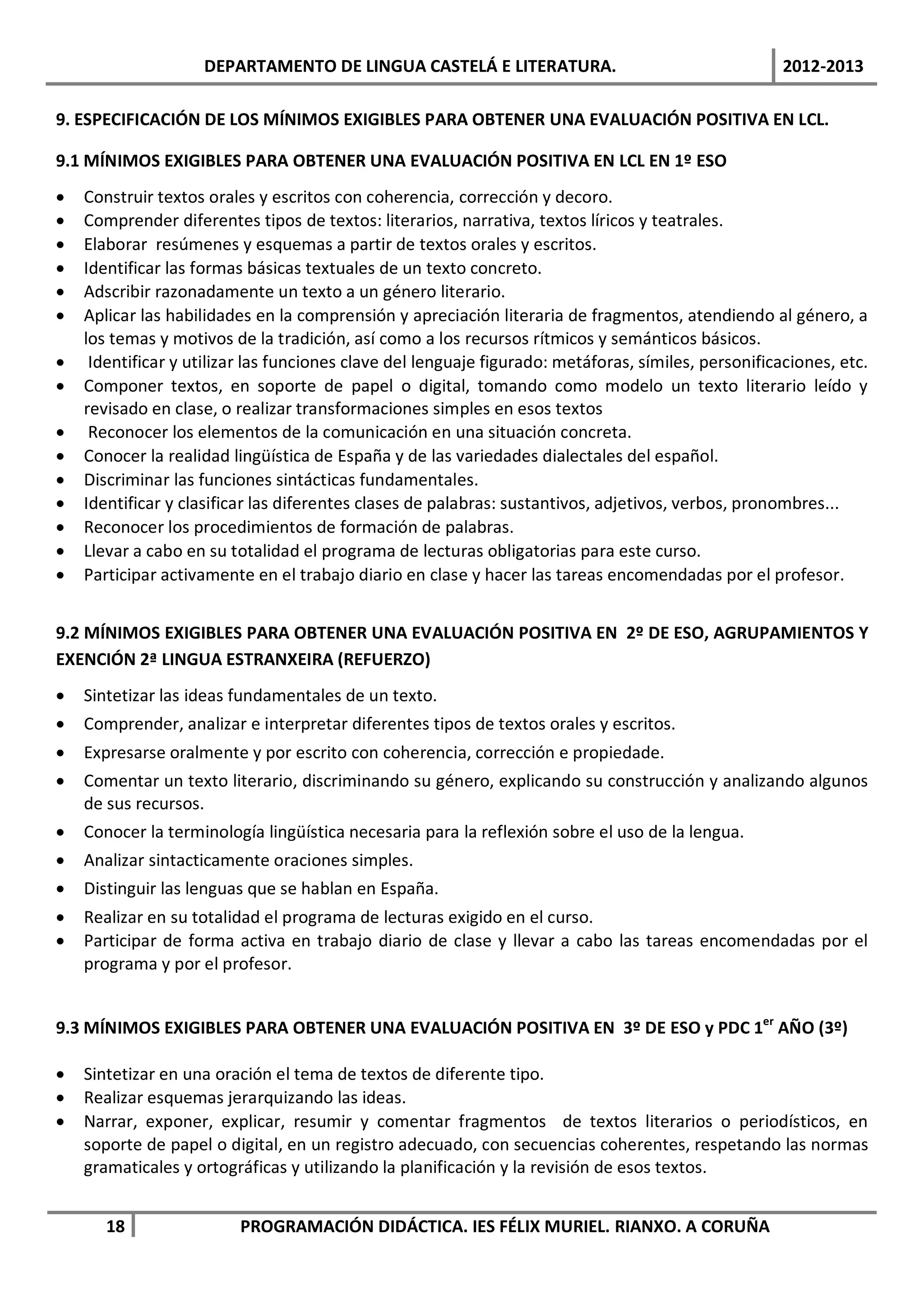 DEPARTAMENTO DE LINGUA CASTELÁ E LITERATURA.                                      2012-2013

9. ESPECIFICACIÓN DE LOS MÍNIMOS EXIGIBLES PARA OBTENER UNA EVALUACIÓN POSITIVA EN LCL.

9.1 MÍNIMOS EXIGIBLES PARA OBTENER UNA EVALUACIÓN POSITIVA EN LCL EN 1º ESO
•   Construir textos orales y escritos con coherencia, corrección y decoro.
•   Comprender diferentes tipos de textos: literarios, narrativa, textos líricos y teatrales.
•   Elaborar resúmenes y esquemas a partir de textos orales y escritos.
•   Identificar las formas básicas textuales de un texto concreto.
•   Adscribir razonadamente un texto a un género literario.
•   Aplicar las habilidades en la comprensión y apreciación literaria de fragmentos, atendiendo al género, a
    los temas y motivos de la tradición, así como a los recursos rítmicos y semánticos básicos.
•    Identificar y utilizar las funciones clave del lenguaje figurado: metáforas, símiles, personificaciones, etc.
•   Componer textos, en soporte de papel o digital, tomando como modelo un texto literario leído y
    revisado en clase, o realizar transformaciones simples en esos textos
•    Reconocer los elementos de la comunicación en una situación concreta.
•   Conocer la realidad lingüística de España y de las variedades dialectales del español.
•   Discriminar las funciones sintácticas fundamentales.
•   Identificar y clasificar las diferentes clases de palabras: sustantivos, adjetivos, verbos, pronombres...
•   Reconocer los procedimientos de formación de palabras.
•   Llevar a cabo en su totalidad el programa de lecturas obligatorias para este curso.
•   Participar activamente en el trabajo diario en clase y hacer las tareas encomendadas por el profesor.


9.2 MÍNIMOS EXIGIBLES PARA OBTENER UNA EVALUACIÓN POSITIVA EN 2º DE ESO, AGRUPAMIENTOS Y
EXENCIÓN 2ª LINGUA ESTRANXEIRA (REFUERZO)
•   Sintetizar las ideas fundamentales de un texto.
•   Comprender, analizar e interpretar diferentes tipos de textos orales y escritos.
•   Expresarse oralmente y por escrito con coherencia, corrección e propiedade.
•   Comentar un texto literario, discriminando su género, explicando su construcción y analizando algunos
    de sus recursos.
•   Conocer la terminología lingüística necesaria para la reflexión sobre el uso de la lengua.
•   Analizar sintacticamente oraciones simples.
•   Distinguir las lenguas que se hablan en España.
•   Realizar en su totalidad el programa de lecturas exigido en el curso.
•   Participar de forma activa en trabajo diario de clase y llevar a cabo las tareas encomendadas por el
    programa y por el profesor.


9.3 MÍNIMOS EXIGIBLES PARA OBTENER UNA EVALUACIÓN POSITIVA EN 3º DE ESO y PDC 1er AÑO (3º)

•   Sintetizar en una oración el tema de textos de diferente tipo.
•   Realizar esquemas jerarquizando las ideas.
•   Narrar, exponer, explicar, resumir y comentar fragmentos de textos literarios o periodísticos, en
    soporte de papel o digital, en un registro adecuado, con secuencias coherentes, respetando las normas
    gramaticales y ortográficas y utilizando la planificación y la revisión de esos textos.


       18                PROGRAMACIÓN DIDÁCTICA. IES FÉLIX MURIEL. RIANXO. A CORUÑA
 