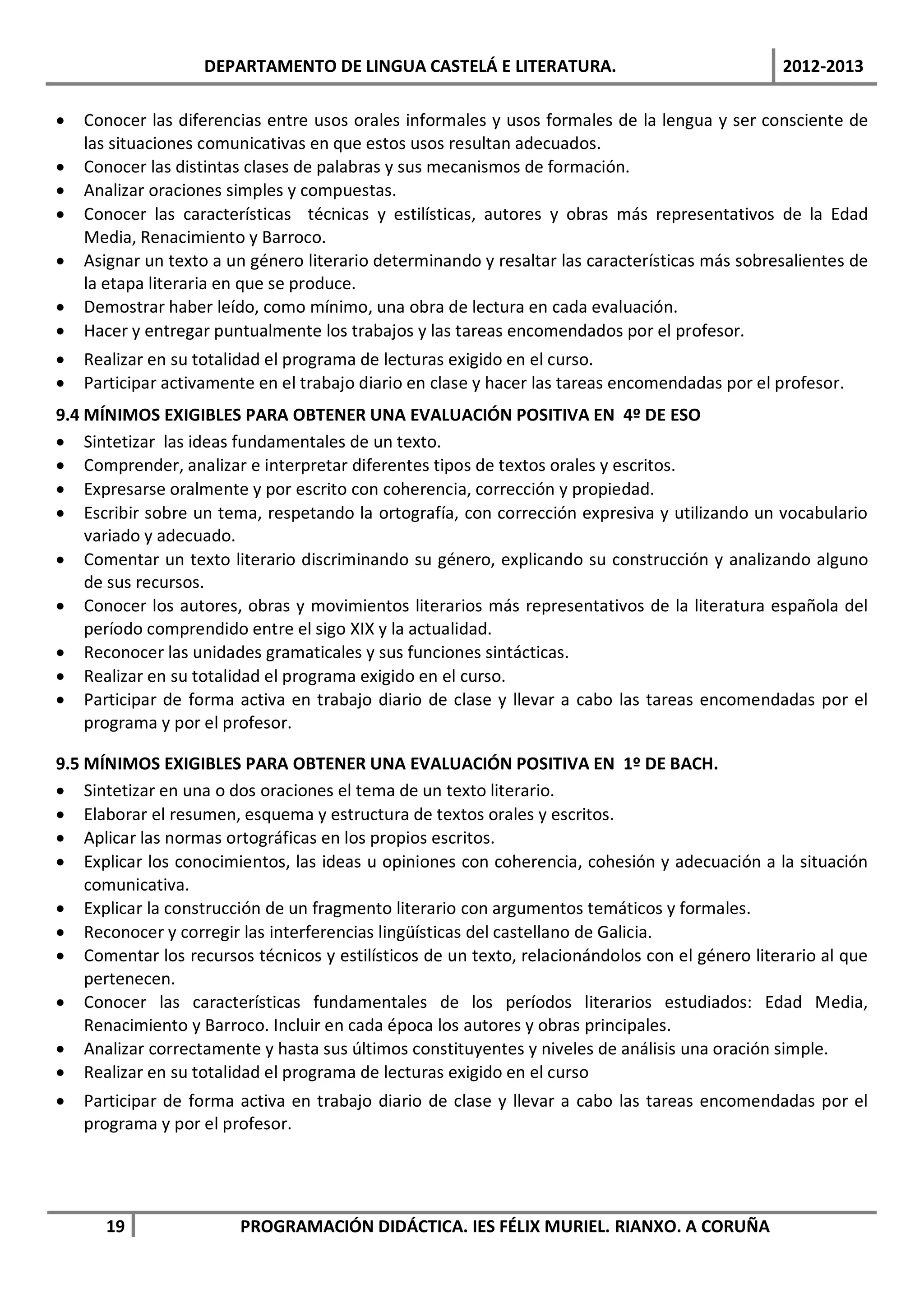 DEPARTAMENTO DE LINGUA CASTELÁ E LITERATURA.                                 2012-2013

•   Conocer las diferencias entre usos orales informales y usos formales de la lengua y ser consciente de
    las situaciones comunicativas en que estos usos resultan adecuados.
•   Conocer las distintas clases de palabras y sus mecanismos de formación.
•   Analizar oraciones simples y compuestas.
•   Conocer las características técnicas y estilísticas, autores y obras más representativos de la Edad
    Media, Renacimiento y Barroco.
•   Asignar un texto a un género literario determinando y resaltar las características más sobresalientes de
    la etapa literaria en que se produce.
•   Demostrar haber leído, como mínimo, una obra de lectura en cada evaluación.
•   Hacer y entregar puntualmente los trabajos y las tareas encomendados por el profesor.
•   Realizar en su totalidad el programa de lecturas exigido en el curso.
•   Participar activamente en el trabajo diario en clase y hacer las tareas encomendadas por el profesor.
9.4 MÍNIMOS EXIGIBLES PARA OBTENER UNA EVALUACIÓN POSITIVA EN 4º DE ESO
• Sintetizar las ideas fundamentales de un texto.
• Comprender, analizar e interpretar diferentes tipos de textos orales y escritos.
• Expresarse oralmente y por escrito con coherencia, corrección y propiedad.
• Escribir sobre un tema, respetando la ortografía, con corrección expresiva y utilizando un vocabulario
    variado y adecuado.
• Comentar un texto literario discriminando su género, explicando su construcción y analizando alguno
    de sus recursos.
• Conocer los autores, obras y movimientos literarios más representativos de la literatura española del
    período comprendido entre el sigo XIX y la actualidad.
• Reconocer las unidades gramaticales y sus funciones sintácticas.
• Realizar en su totalidad el programa exigido en el curso.
• Participar de forma activa en trabajo diario de clase y llevar a cabo las tareas encomendadas por el
    programa y por el profesor.

9.5 MÍNIMOS EXIGIBLES PARA OBTENER UNA EVALUACIÓN POSITIVA EN 1º DE BACH.
• Sintetizar en una o dos oraciones el tema de un texto literario.
• Elaborar el resumen, esquema y estructura de textos orales y escritos.
• Aplicar las normas ortográficas en los propios escritos.
• Explicar los conocimientos, las ideas u opiniones con coherencia, cohesión y adecuación a la situación
    comunicativa.
• Explicar la construcción de un fragmento literario con argumentos temáticos y formales.
• Reconocer y corregir las interferencias lingüísticas del castellano de Galicia.
• Comentar los recursos técnicos y estilísticos de un texto, relacionándolos con el género literario al que
    pertenecen.
• Conocer las características fundamentales de los períodos literarios estudiados: Edad Media,
    Renacimiento y Barroco. Incluir en cada época los autores y obras principales.
• Analizar correctamente y hasta sus últimos constituyentes y niveles de análisis una oración simple.
• Realizar en su totalidad el programa de lecturas exigido en el curso
•   Participar de forma activa en trabajo diario de clase y llevar a cabo las tareas encomendadas por el
    programa y por el profesor.




      19                PROGRAMACIÓN DIDÁCTICA. IES FÉLIX MURIEL. RIANXO. A CORUÑA
 