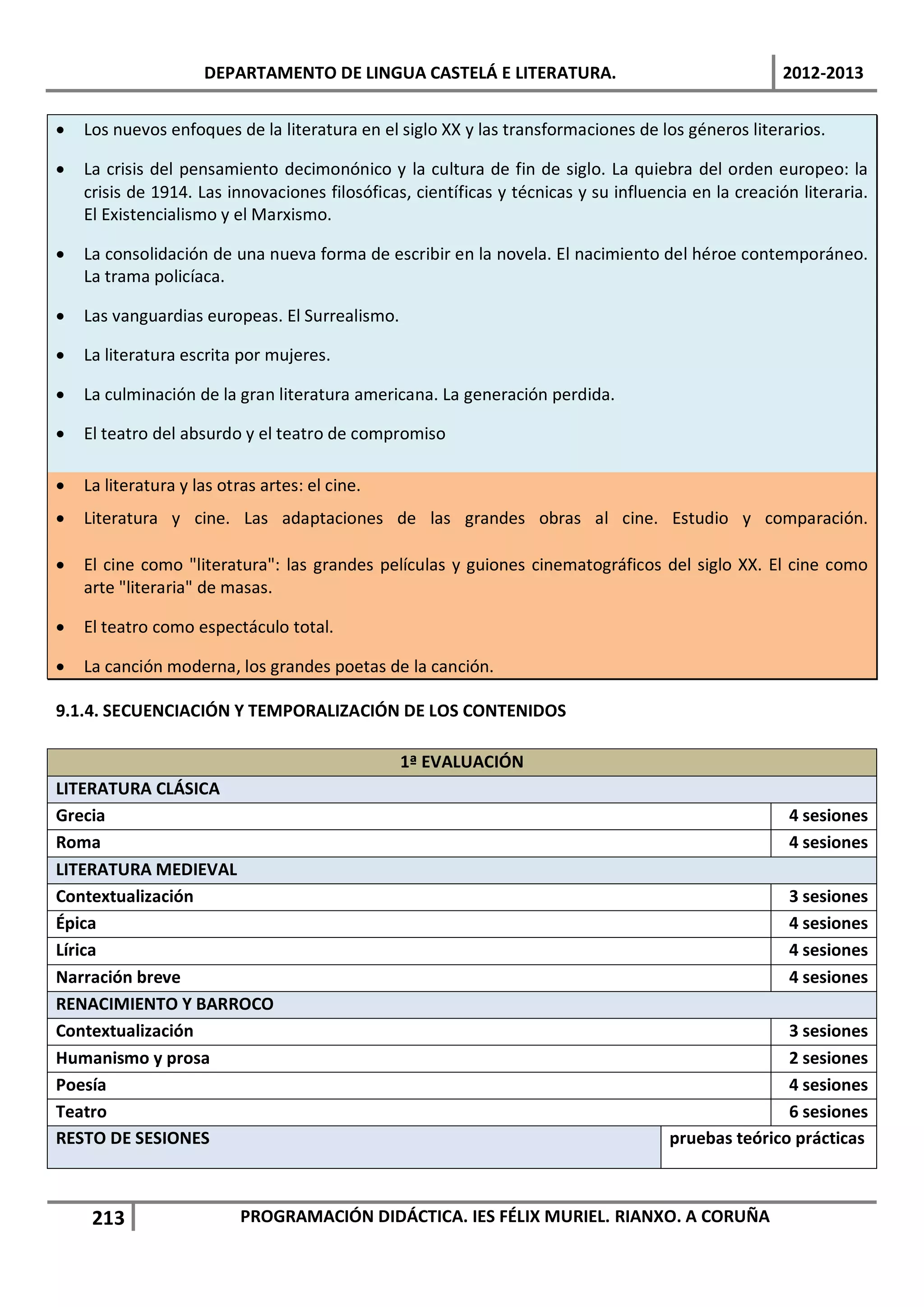 DEPARTAMENTO DE LINGUA CASTELÁ E LITERATURA.                                     2012-2013


•   Los nuevos enfoques de la literatura en el siglo XX y las transformaciones de los géneros literarios.

•   La crisis del pensamiento decimonónico y la cultura de fin de siglo. La quiebra del orden europeo: la
    crisis de 1914. Las innovaciones filosóficas, científicas y técnicas y su influencia en la creación literaria.
    El Existencialismo y el Marxismo.

•   La consolidación de una nueva forma de escribir en la novela. El nacimiento del héroe contemporáneo.
    La trama policíaca.

•   Las vanguardias europeas. El Surrealismo.

•   La literatura escrita por mujeres.

•   La culminación de la gran literatura americana. La generación perdida.

•   El teatro del absurdo y el teatro de compromiso

•   La literatura y las otras artes: el cine.
•   Literatura y cine. Las adaptaciones de las grandes obras al cine. Estudio y comparación.

•   El cine como "literatura": las grandes películas y guiones cinematográficos del siglo XX. El cine como
    arte "literaria" de masas.

•   El teatro como espectáculo total.

•   La canción moderna, los grandes poetas de la canción.

9.1.4. SECUENCIACIÓN Y TEMPORALIZACIÓN DE LOS CONTENIDOS

                                                1ª EVALUACIÓN
LITERATURA CLÁSICA
Grecia                                                                                                4 sesiones
Roma                                                                                                  4 sesiones
LITERATURA MEDIEVAL
Contextualización                                                                                     3 sesiones
Épica                                                                                                 4 sesiones
Lírica                                                                                                4 sesiones
Narración breve                                                                                       4 sesiones
RENACIMIENTO Y BARROCO
Contextualización                                                                                    3 sesiones
Humanismo y prosa                                                                                    2 sesiones
Poesía                                                                                               4 sesiones
Teatro                                                                                               6 sesiones
RESTO DE SESIONES                                                                     pruebas teórico prácticas



     213                   PROGRAMACIÓN DIDÁCTICA. IES FÉLIX MURIEL. RIANXO. A CORUÑA
 