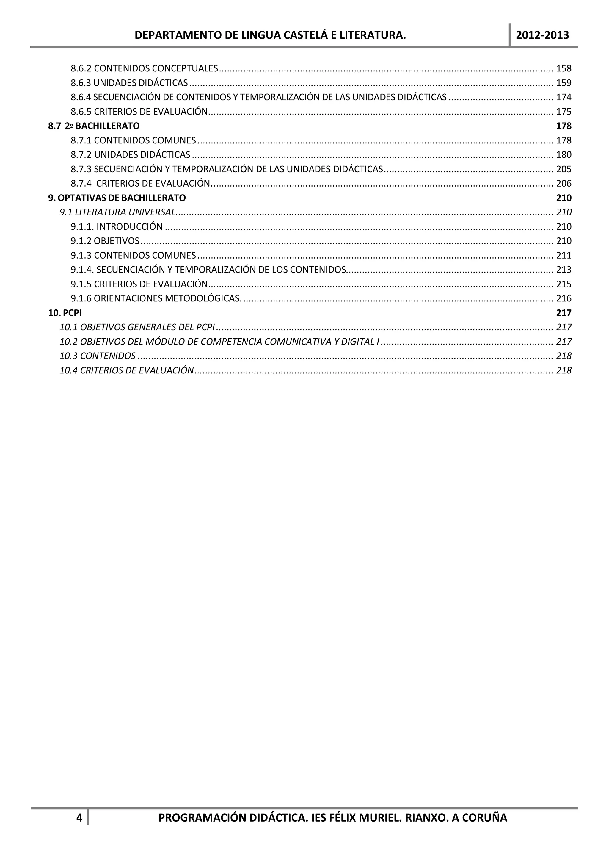 DEPARTAMENTO DE LINGUA CASTELÁ E LITERATURA.                                                                                      2012-2013

      8.6.2 CONTENIDOS CONCEPTUALES ............................................................................................................................ 158
      8.6.3 UNIDADES DIDÁCTICAS ....................................................................................................................................... 159
      8.6.4 SECUENCIACIÓN DE CONTENIDOS Y TEMPORALIZACIÓN DE LAS UNIDADES DIDÁCTICAS ....................................... 174
      8.6.5 CRITERIOS DE EVALUACIÓN................................................................................................................................ 175
8.7 2º BACHILLERATO                                                                                                                                                             178
      8.7.1 CONTENIDOS COMUNES .................................................................................................................................... 178
      8.7.2 UNIDADES DIDÁCTICAS ...................................................................................................................................... 180
      8.7.3 SECUENCIACIÓN Y TEMPORALIZACIÓN DE LAS UNIDADES DIDÁCTICAS ............................................................... 205
      8.7.4 CRITERIOS DE EVALUACIÓN. .............................................................................................................................. 206
9. OPTATIVAS DE BACHILLERATO                                                                                                                                                    210
   9.1 LITERATURA UNIVERSAL............................................................................................................................................ 210
      9.1.1. INTRODUCCIÓN ................................................................................................................................................ 210
      9.1.2 OBJETIVOS ......................................................................................................................................................... 210
      9.1.3 CONTENIDOS COMUNES .................................................................................................................................... 211
      9.1.4. SECUENCIACIÓN Y TEMPORALIZACIÓN DE LOS CONTENIDOS............................................................................. 213
      9.1.5 CRITERIOS DE EVALUACIÓN................................................................................................................................ 215
      9.1.6 ORIENTACIONES METODOLÓGICAS. ................................................................................................................... 216
10. PCPI                                                                                                                                                                        217
   10.1 OBJETIVOS GENERALES DEL PCPI ............................................................................................................................. 217
   10.2 OBJETIVOS DEL MÓDULO DE COMPETENCIA COMUNICATIVA Y DIGITAL I ................................................................ 217
   10.3 CONTENIDOS .......................................................................................................................................................... 218
   10.4 CRITERIOS DE EVALUACIÓN ..................................................................................................................................... 218




         4                           PROGRAMACIÓN DIDÁCTICA. IES FÉLIX MURIEL. RIANXO. A CORUÑA
 