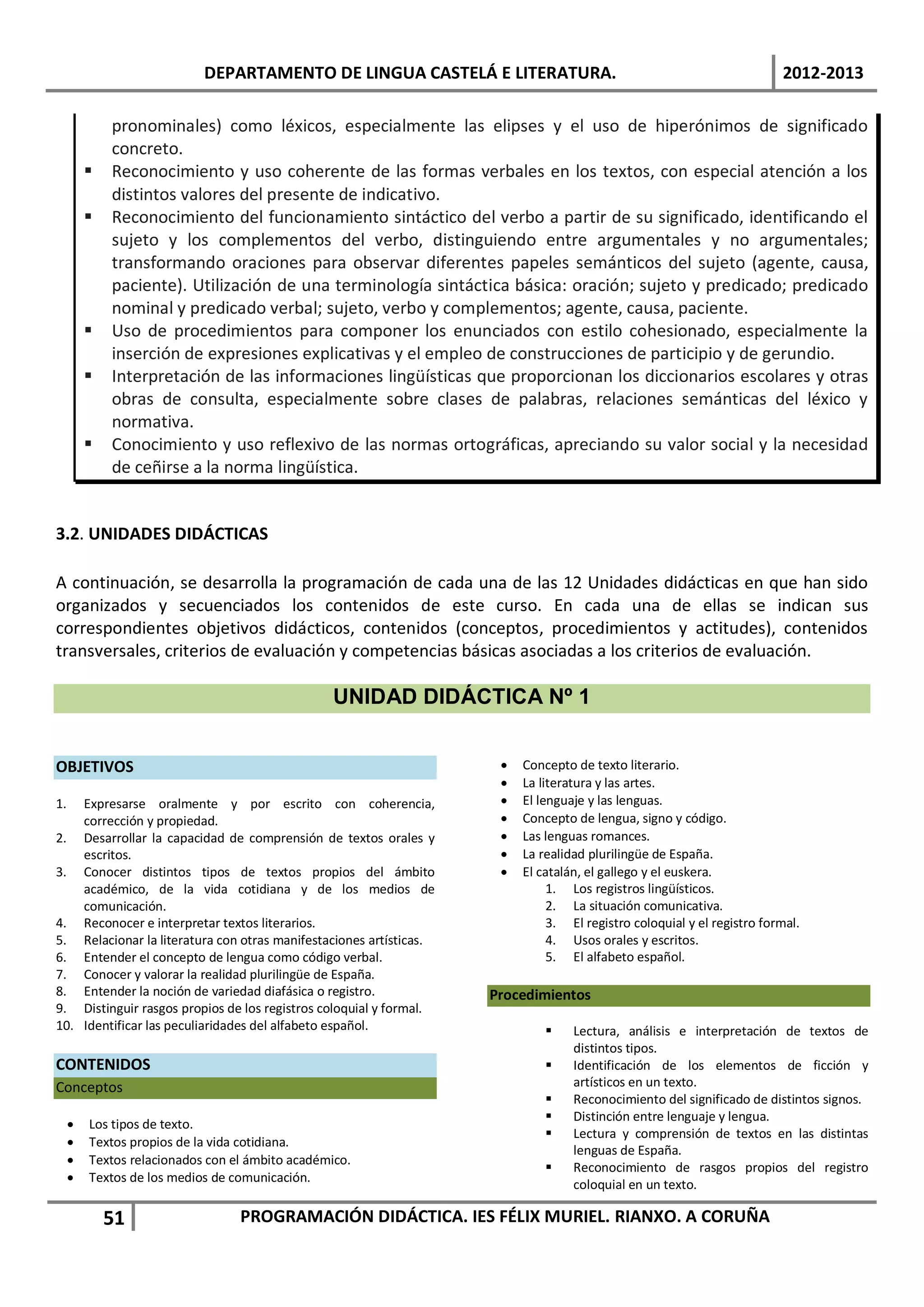DEPARTAMENTO DE LINGUA CASTELÁ E LITERATURA.                                                2012-2013

             pronominales) como léxicos, especialmente las elipses y el uso de hiperónimos de significado
             concreto.
            Reconocimiento y uso coherente de las formas verbales en los textos, con especial atención a los
             distintos valores del presente de indicativo.
            Reconocimiento del funcionamiento sintáctico del verbo a partir de su significado, identificando el
             sujeto y los complementos del verbo, distinguiendo entre argumentales y no argumentales;
             transformando oraciones para observar diferentes papeles semánticos del sujeto (agente, causa,
             paciente). Utilización de una terminología sintáctica básica: oración; sujeto y predicado; predicado
             nominal y predicado verbal; sujeto, verbo y complementos; agente, causa, paciente.
            Uso de procedimientos para componer los enunciados con estilo cohesionado, especialmente la
             inserción de expresiones explicativas y el empleo de construcciones de participio y de gerundio.
            Interpretación de las informaciones lingüísticas que proporcionan los diccionarios escolares y otras
             obras de consulta, especialmente sobre clases de palabras, relaciones semánticas del léxico y
             normativa.
            Conocimiento y uso reflexivo de las normas ortográficas, apreciando su valor social y la necesidad
             de ceñirse a la norma lingüística.


3.2. UNIDADES DIDÁCTICAS

A continuación, se desarrolla la programación de cada una de las 12 Unidades didácticas en que han sido
organizados y secuenciados los contenidos de este curso. En cada una de ellas se indican sus
correspondientes objetivos didácticos, contenidos (conceptos, procedimientos y actitudes), contenidos
transversales, criterios de evaluación y competencias básicas asociadas a los criterios de evaluación.

                                                  UNIDAD DIDÁCTICA Nº 1


OBJETIVOS                                                            •   Concepto de texto literario.
                                                                     •   La literatura y las artes.
1.  Expresarse oralmente y por escrito con coherencia,               •   El lenguaje y las lenguas.
    corrección y propiedad.                                          •   Concepto de lengua, signo y código.
2. Desarrollar la capacidad de comprensión de textos orales y        •   Las lenguas romances.
    escritos.                                                        •   La realidad plurilingüe de España.
3. Conocer distintos tipos de textos propios del ámbito              •   El catalán, el gallego y el euskera.
    académico, de la vida cotidiana y de los medios de                        1. Los registros lingüísticos.
    comunicación.                                                             2. La situación comunicativa.
4. Reconocer e interpretar textos literarios.                                 3. El registro coloquial y el registro formal.
5. Relacionar la literatura con otras manifestaciones artísticas.             4. Usos orales y escritos.
6. Entender el concepto de lengua como código verbal.                         5. El alfabeto español.
7. Conocer y valorar la realidad plurilingüe de España.
8. Entender la noción de variedad diafásica o registro.             Procedimientos
9. Distinguir rasgos propios de los registros coloquial y formal.
10. Identificar las peculiaridades del alfabeto español.                         Lectura, análisis e interpretación de textos de
                                                                                  distintos tipos.
CONTENIDOS                                                                       Identificación de los elementos de ficción y
Conceptos                                                                         artísticos en un texto.
                                                                                 Reconocimiento del significado de distintos signos.
                                                                                 Distinción entre lenguaje y lengua.
     •   Los tipos de texto.
                                                                                 Lectura y comprensión de textos en las distintas
     •   Textos propios de la vida cotidiana.
                                                                                  lenguas de España.
     •   Textos relacionados con el ámbito académico.
                                                                                 Reconocimiento de rasgos propios del registro
     •   Textos de los medios de comunicación.
                                                                                  coloquial en un texto.

             51                   PROGRAMACIÓN DIDÁCTICA. IES FÉLIX MURIEL. RIANXO. A CORUÑA
 