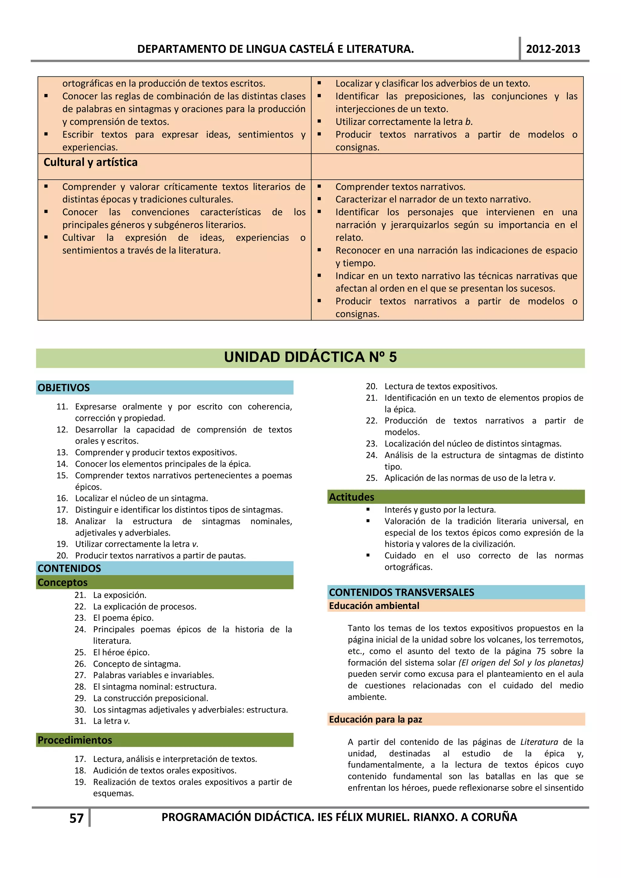 DEPARTAMENTO DE LINGUA CASTELÁ E LITERATURA.                                                       2012-2013

      ortográficas en la producción de textos escritos.                   Localizar y clasificar los adverbios de un texto.
     Conocer las reglas de combinación de las distintas clases           Identificar las preposiciones, las conjunciones y las
      de palabras en sintagmas y oraciones para la producción              interjecciones de un texto.
      y comprensión de textos.                                            Utilizar correctamente la letra b.
     Escribir textos para expresar ideas, sentimientos y                 Producir textos narrativos a partir de modelos o
      experiencias.                                                        consignas.
 Cultural y artística
     Comprender y valorar críticamente textos literarios de              Comprender textos narrativos.
      distintas épocas y tradiciones culturales.                          Caracterizar el narrador de un texto narrativo.
     Conocer las convenciones características de los                     Identificar los personajes que intervienen en una
      principales géneros y subgéneros literarios.                         narración y jerarquizarlos según su importancia en el
     Cultivar la expresión de ideas, experiencias o                       relato.
      sentimientos a través de la literatura.                             Reconocer en una narración las indicaciones de espacio
                                                                           y tiempo.
                                                                          Indicar en un texto narrativo las técnicas narrativas que
                                                                           afectan al orden en el que se presentan los sucesos.
                                                                          Producir textos narrativos a partir de modelos o
                                                                           consignas.



                                                 UNIDAD DIDÁCTICA Nº 5

OBJETIVOS                                                                         20. Lectura de textos expositivos.
                                                                                  21. Identificación en un texto de elementos propios de
     11. Expresarse oralmente y por escrito con coherencia,                           la épica.
         corrección y propiedad.                                                  22. Producción de textos narrativos a partir de
     12. Desarrollar la capacidad de comprensión de textos                            modelos.
         orales y escritos.                                                       23. Localización del núcleo de distintos sintagmas.
     13. Comprender y producir textos expositivos.                                24. Análisis de la estructura de sintagmas de distinto
     14. Conocer los elementos principales de la épica.                               tipo.
     15. Comprender textos narrativos pertenecientes a poemas                     25. Aplicación de las normas de uso de la letra v.
         épicos.
     16. Localizar el núcleo de un sintagma.                              Actitudes
     17. Distinguir e identificar los distintos tipos de sintagmas.                   Interés y gusto por la lectura.
     18. Analizar la estructura de sintagmas nominales,                               Valoración de la tradición literaria universal, en
         adjetivales y adverbiales.                                                    especial de los textos épicos como expresión de la
     19. Utilizar correctamente la letra v.                                            historia y valores de la civilización.
     20. Producir textos narrativos a partir de pautas.                               Cuidado en el uso correcto de las normas
CONTENIDOS                                                                             ortográficas.
Conceptos
         21.   La exposición.                                             CONTENIDOS TRANSVERSALES
         22.   La explicación de procesos.                                Educación ambiental
         23.   El poema épico.
         24.   Principales poemas épicos de la historia de la                 Tanto los temas de los textos expositivos propuestos en la
               literatura.                                                    página inicial de la unidad sobre los volcanes, los terremotos,
         25.   El héroe épico.                                                etc., como el asunto del texto de la página 75 sobre la
         26.   Concepto de sintagma.                                          formación del sistema solar (El origen del Sol y los planetas)
         27.   Palabras variables e invariables.                              pueden servir como excusa para el planteamiento en el aula
         28.   El sintagma nominal: estructura.                               de cuestiones relacionadas con el cuidado del medio
         29.   La construcción preposicional.                                 ambiente.
         30.   Los sintagmas adjetivales y adverbiales: estructura.
         31.   La letra v.                                                Educación para la paz
Procedimientos                                                                A partir del contenido de las páginas de Literatura de la
                                                                              unidad, destinadas al estudio de la épica y,
         17. Lectura, análisis e interpretación de textos.
                                                                              fundamentalmente, a la lectura de textos épicos cuyo
         18. Audición de textos orales expositivos.
                                                                              contenido fundamental son las batallas en las que se
         19. Realización de textos orales expositivos a partir de
                                                                              enfrentan los héroes, puede reflexionarse sobre el sinsentido
             esquemas.

        57                      PROGRAMACIÓN DIDÁCTICA. IES FÉLIX MURIEL. RIANXO. A CORUÑA
 