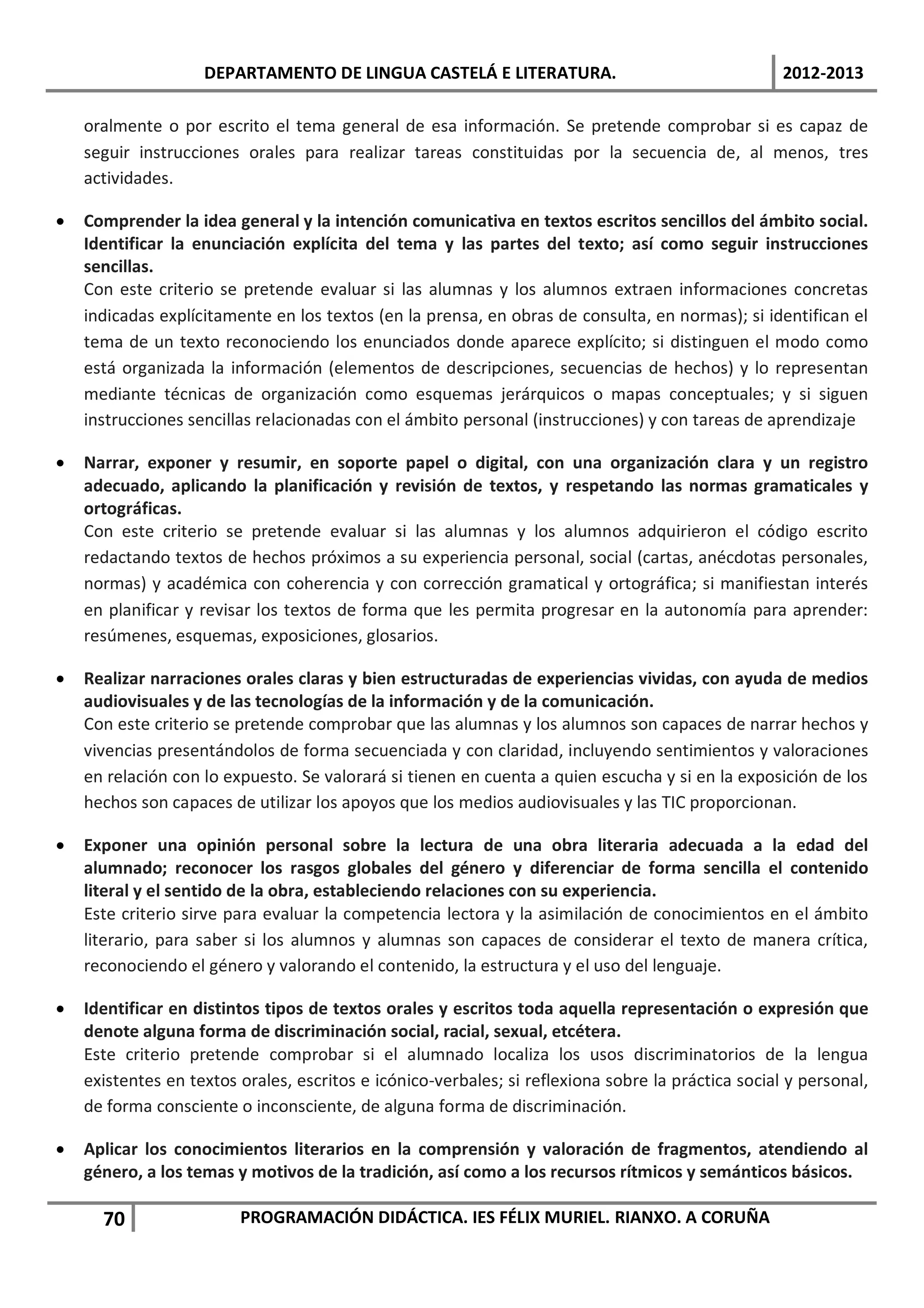 DEPARTAMENTO DE LINGUA CASTELÁ E LITERATURA.                                    2012-2013

    oralmente o por escrito el tema general de esa información. Se pretende comprobar si es capaz de
    seguir instrucciones orales para realizar tareas constituidas por la secuencia de, al menos, tres
    actividades.

•   Comprender la idea general y la intención comunicativa en textos escritos sencillos del ámbito social.
    Identificar la enunciación explícita del tema y las partes del texto; así como seguir instrucciones
    sencillas.
    Con este criterio se pretende evaluar si las alumnas y los alumnos extraen informaciones concretas
    indicadas explícitamente en los textos (en la prensa, en obras de consulta, en normas); si identifican el
    tema de un texto reconociendo los enunciados donde aparece explícito; si distinguen el modo como
    está organizada la información (elementos de descripciones, secuencias de hechos) y lo representan
    mediante técnicas de organización como esquemas jerárquicos o mapas conceptuales; y si siguen
    instrucciones sencillas relacionadas con el ámbito personal (instrucciones) y con tareas de aprendizaje

•   Narrar, exponer y resumir, en soporte papel o digital, con una organización clara y un registro
    adecuado, aplicando la planificación y revisión de textos, y respetando las normas gramaticales y
    ortográficas.
    Con este criterio se pretende evaluar si las alumnas y los alumnos adquirieron el código escrito
    redactando textos de hechos próximos a su experiencia personal, social (cartas, anécdotas personales,
    normas) y académica con coherencia y con corrección gramatical y ortográfica; si manifiestan interés
    en planificar y revisar los textos de forma que les permita progresar en la autonomía para aprender:
    resúmenes, esquemas, exposiciones, glosarios.

•   Realizar narraciones orales claras y bien estructuradas de experiencias vividas, con ayuda de medios
    audiovisuales y de las tecnologías de la información y de la comunicación.
    Con este criterio se pretende comprobar que las alumnas y los alumnos son capaces de narrar hechos y
    vivencias presentándolos de forma secuenciada y con claridad, incluyendo sentimientos y valoraciones
    en relación con lo expuesto. Se valorará si tienen en cuenta a quien escucha y si en la exposición de los
    hechos son capaces de utilizar los apoyos que los medios audiovisuales y las TIC proporcionan.

•   Exponer una opinión personal sobre la lectura de una obra literaria adecuada a la edad del
    alumnado; reconocer los rasgos globales del género y diferenciar de forma sencilla el contenido
    literal y el sentido de la obra, estableciendo relaciones con su experiencia.
    Este criterio sirve para evaluar la competencia lectora y la asimilación de conocimientos en el ámbito
    literario, para saber si los alumnos y alumnas son capaces de considerar el texto de manera crítica,
    reconociendo el género y valorando el contenido, la estructura y el uso del lenguaje.

•   Identificar en distintos tipos de textos orales y escritos toda aquella representación o expresión que
    denote alguna forma de discriminación social, racial, sexual, etcétera.
    Este criterio pretende comprobar si el alumnado localiza los usos discriminatorios de la lengua
    existentes en textos orales, escritos e icónico-verbales; si reflexiona sobre la práctica social y personal,
    de forma consciente o inconsciente, de alguna forma de discriminación.

•   Aplicar los conocimientos literarios en la comprensión y valoración de fragmentos, atendiendo al
    género, a los temas y motivos de la tradición, así como a los recursos rítmicos y semánticos básicos.

      70                 PROGRAMACIÓN DIDÁCTICA. IES FÉLIX MURIEL. RIANXO. A CORUÑA
 