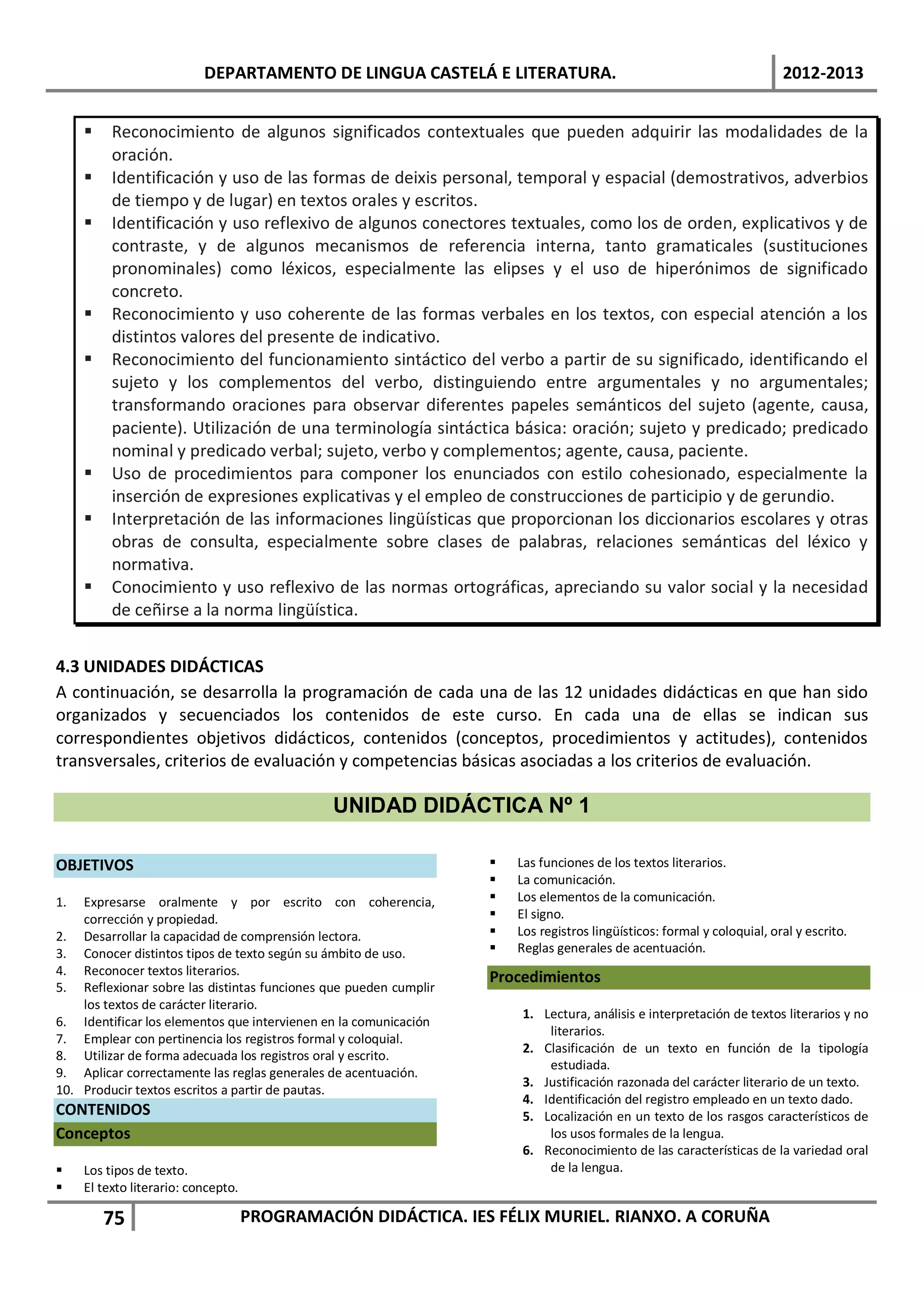 DEPARTAMENTO DE LINGUA CASTELÁ E LITERATURA.                                                 2012-2013


         Reconocimiento de algunos significados contextuales que pueden adquirir las modalidades de la
          oración.
         Identificación y uso de las formas de deixis personal, temporal y espacial (demostrativos, adverbios
          de tiempo y de lugar) en textos orales y escritos.
         Identificación y uso reflexivo de algunos conectores textuales, como los de orden, explicativos y de
          contraste, y de algunos mecanismos de referencia interna, tanto gramaticales (sustituciones
          pronominales) como léxicos, especialmente las elipses y el uso de hiperónimos de significado
          concreto.
         Reconocimiento y uso coherente de las formas verbales en los textos, con especial atención a los
          distintos valores del presente de indicativo.
         Reconocimiento del funcionamiento sintáctico del verbo a partir de su significado, identificando el
          sujeto y los complementos del verbo, distinguiendo entre argumentales y no argumentales;
          transformando oraciones para observar diferentes papeles semánticos del sujeto (agente, causa,
          paciente). Utilización de una terminología sintáctica básica: oración; sujeto y predicado; predicado
          nominal y predicado verbal; sujeto, verbo y complementos; agente, causa, paciente.
         Uso de procedimientos para componer los enunciados con estilo cohesionado, especialmente la
          inserción de expresiones explicativas y el empleo de construcciones de participio y de gerundio.
         Interpretación de las informaciones lingüísticas que proporcionan los diccionarios escolares y otras
          obras de consulta, especialmente sobre clases de palabras, relaciones semánticas del léxico y
          normativa.
         Conocimiento y uso reflexivo de las normas ortográficas, apreciando su valor social y la necesidad
          de ceñirse a la norma lingüística.


4.3 UNIDADES DIDÁCTICAS
A continuación, se desarrolla la programación de cada una de las 12 unidades didácticas en que han sido
organizados y secuenciados los contenidos de este curso. En cada una de ellas se indican sus
correspondientes objetivos didácticos, contenidos (conceptos, procedimientos y actitudes), contenidos
transversales, criterios de evaluación y competencias básicas asociadas a los criterios de evaluación.

                                               UNIDAD DIDÁCTICA Nº 1

OBJETIVOS                                                            Las funciones de los textos literarios.
                                                                     La comunicación.
1.  Expresarse oralmente y por escrito con coherencia,               Los elementos de la comunicación.
    corrección y propiedad.                                          El signo.
2. Desarrollar la capacidad de comprensión lectora.                  Los registros lingüísticos: formal y coloquial, oral y escrito.
3. Conocer distintos tipos de texto según su ámbito de uso.          Reglas generales de acentuación.
4. Reconocer textos literarios.                                   Procedimientos
5. Reflexionar sobre las distintas funciones que pueden cumplir
    los textos de carácter literario.
                                                                       1. Lectura, análisis e interpretación de textos literarios y no
6. Identificar los elementos que intervienen en la comunicación
                                                                           literarios.
7. Emplear con pertinencia los registros formal y coloquial.
                                                                       2. Clasificación de un texto en función de la tipología
8. Utilizar de forma adecuada los registros oral y escrito.
                                                                           estudiada.
9. Aplicar correctamente las reglas generales de acentuación.
                                                                       3. Justificación razonada del carácter literario de un texto.
10. Producir textos escritos a partir de pautas.
                                                                       4. Identificación del registro empleado en un texto dado.
CONTENIDOS                                                             5. Localización en un texto de los rasgos característicos de
Conceptos                                                                  los usos formales de la lengua.
                                                                       6. Reconocimiento de las características de la variedad oral
    Los tipos de texto.                                                   de la lengua.
    El texto literario: concepto.

         75                          PROGRAMACIÓN DIDÁCTICA. IES FÉLIX MURIEL. RIANXO. A CORUÑA
 