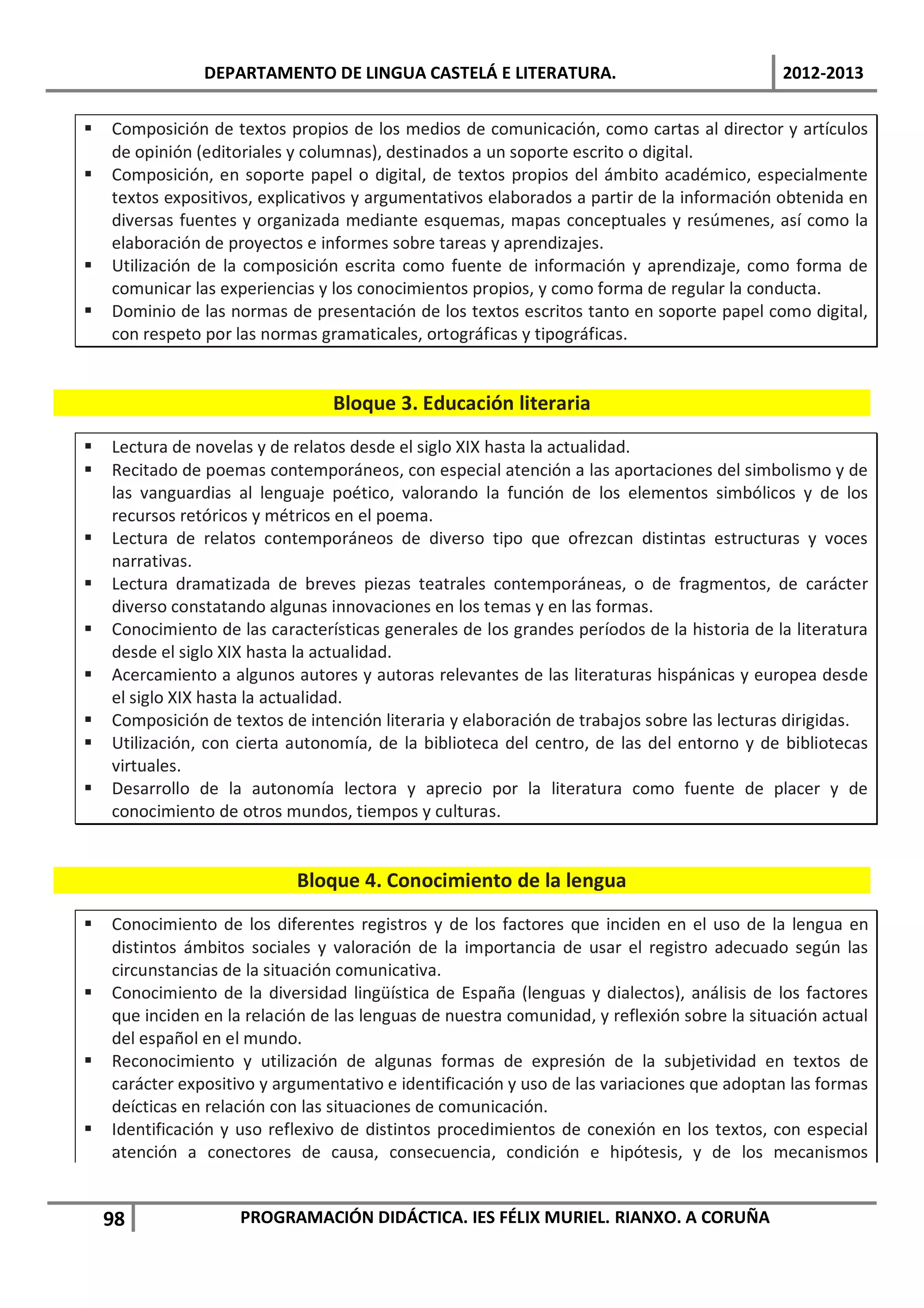 DEPARTAMENTO DE LINGUA CASTELÁ E LITERATURA.                                 2012-2013


   Composición de textos propios de los medios de comunicación, como cartas al director y artículos
    de opinión (editoriales y columnas), destinados a un soporte escrito o digital.
   Composición, en soporte papel o digital, de textos propios del ámbito académico, especialmente
    textos expositivos, explicativos y argumentativos elaborados a partir de la información obtenida en
    diversas fuentes y organizada mediante esquemas, mapas conceptuales y resúmenes, así como la
    elaboración de proyectos e informes sobre tareas y aprendizajes.
   Utilización de la composición escrita como fuente de información y aprendizaje, como forma de
    comunicar las experiencias y los conocimientos propios, y como forma de regular la conducta.
   Dominio de las normas de presentación de los textos escritos tanto en soporte papel como digital,
    con respeto por las normas gramaticales, ortográficas y tipográficas.


                                 Bloque 3. Educación literaria
   Lectura de novelas y de relatos desde el siglo XIX hasta la actualidad.
   Recitado de poemas contemporáneos, con especial atención a las aportaciones del simbolismo y de
    las vanguardias al lenguaje poético, valorando la función de los elementos simbólicos y de los
    recursos retóricos y métricos en el poema.
   Lectura de relatos contemporáneos de diverso tipo que ofrezcan distintas estructuras y voces
    narrativas.
   Lectura dramatizada de breves piezas teatrales contemporáneas, o de fragmentos, de carácter
    diverso constatando algunas innovaciones en los temas y en las formas.
   Conocimiento de las características generales de los grandes períodos de la historia de la literatura
    desde el siglo XIX hasta la actualidad.
   Acercamiento a algunos autores y autoras relevantes de las literaturas hispánicas y europea desde
    el siglo XIX hasta la actualidad.
   Composición de textos de intención literaria y elaboración de trabajos sobre las lecturas dirigidas.
   Utilización, con cierta autonomía, de la biblioteca del centro, de las del entorno y de bibliotecas
    virtuales.
   Desarrollo de la autonomía lectora y aprecio por la literatura como fuente de placer y de
    conocimiento de otros mundos, tiempos y culturas.


                            Bloque 4. Conocimiento de la lengua
   Conocimiento de los diferentes registros y de los factores que inciden en el uso de la lengua en
    distintos ámbitos sociales y valoración de la importancia de usar el registro adecuado según las
    circunstancias de la situación comunicativa.
   Conocimiento de la diversidad lingüística de España (lenguas y dialectos), análisis de los factores
    que inciden en la relación de las lenguas de nuestra comunidad, y reflexión sobre la situación actual
    del español en el mundo.
   Reconocimiento y utilización de algunas formas de expresión de la subjetividad en textos de
    carácter expositivo y argumentativo e identificación y uso de las variaciones que adoptan las formas
    deícticas en relación con las situaciones de comunicación.
   Identificación y uso reflexivo de distintos procedimientos de conexión en los textos, con especial
    atención a conectores de causa, consecuencia, condición e hipótesis, y de los mecanismos


    98               PROGRAMACIÓN DIDÁCTICA. IES FÉLIX MURIEL. RIANXO. A CORUÑA
 