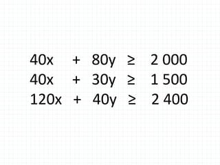 40x + 80y ≥ 2 000
40x + 30y ≥ 1 500
120x + 40y ≥ 2 400
 