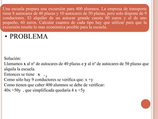 Una escuela prepara una excursión para 400 alumnos. La empresa de transporte
tiene 8 autocares de 40 plazas y 10 autocares de 50 plazas, pero solo dispone de 9
conductores. El alquiler de un autocar grande cuesta 80 euros y el de uno
pequeño, 60 euros. Calcular cuantos de cada tipo hay que utilizar para que la
excursión resulte lo mas económica posible para la escuela.

 • PROBLEMA


Solución:
Llamamos x al nº de autocares de 40 plazas e y al nº de autocares de 50 plazas que
alquila la escuela.
Entonces se tiene x , y
Como sólo hay 9 conductores se verifica que: x +y
Como tienen que caber 400 alumnos se debe de verificar:
40x +50y , que simplificada quedaría 4 x +5y
 