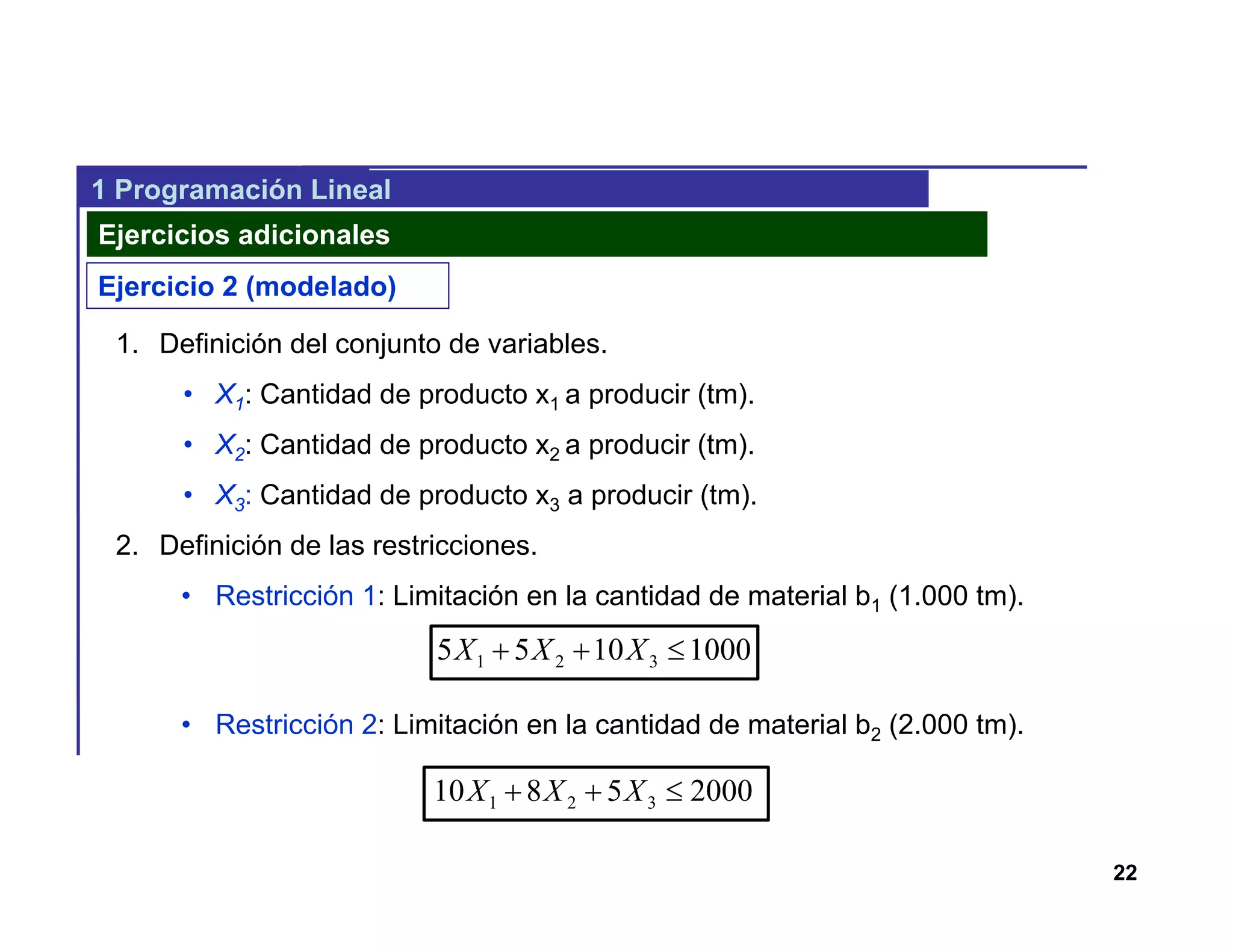 22
1 Programación Lineal
Ejercicios adicionales
1. Definición del conjunto de variables.
• X1: Cantidad de producto x1 a producir (tm).
• X2: Cantidad de producto x2 a producir (tm).
• X3: Cantidad de producto x3 a producir (tm).
2. Definición de las restricciones.
• Restricción 1: Limitación en la cantidad de material b1 (1.000 tm).
• Restricción 2: Limitación en la cantidad de material b2 (2.000 tm).
10001055 321  XXX
Ejercicio 2 (modelado)
20005810 321  XXX
 