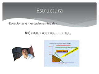 Ecuaciones e inecuaciones lineales
f(x) = aoxo + a1x1 + a2x2 + …+ anxn
Estructura
 