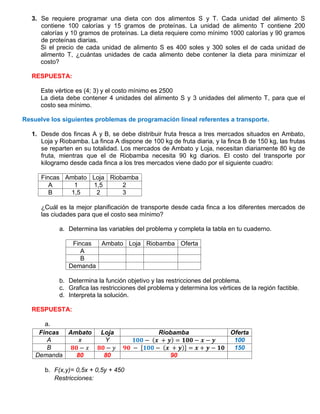 3. Se requiere programar una dieta con dos alimentos S y T. Cada unidad del alimento S
contiene 100 calorías y 15 gramos de proteínas. La unidad de alimento T contiene 200
calorías y 10 gramos de proteínas. La dieta requiere como mínimo 1000 calorías y 90 gramos
de proteínas diarias.
Si el precio de cada unidad de alimento S es 400 soles y 300 soles el de cada unidad de
alimento T, ¿cuántas unidades de cada alimento debe contener la dieta para minimizar el
costo?
RESPUESTA:
Este vértice es (4; 3) y el costo mínimo es 2500
La dieta debe contener 4 unidades del alimento S y 3 unidades del alimento T, para que el
costo sea mínimo.
Resuelve los siguientes problemas de programación lineal referentes a transporte.
1. Desde dos fincas A y B, se debe distribuir fruta fresca a tres mercados situados en Ambato,
Loja y Riobamba. La finca A dispone de 100 kg de fruta diaria, y la finca B de 150 kg, las frutas
se reparten en su totalidad. Los mercados de Ambato y Loja, necesitan diariamente 80 kg de
fruta, mientras que el de Riobamba necesita 90 kg diarios. El costo del transporte por
kilogramo desde cada finca a los tres mercados viene dado por el siguiente cuadro:
Fincas Ambato Loja Riobamba
A 1 1,5 2
B 1,5 2 3
¿Cuál es la mejor planificación de transporte desde cada finca a los diferentes mercados de
las ciudades para que el costo sea mínimo?
a. Determina las variables del problema y completa la tabla en tu cuaderno.
Fincas Ambato Loja Riobamba Oferta
A
B
Demanda
b. Determina la función objetivo y las restricciones del problema.
c. Grafica las restricciones del problema y determina los vértices de la región factible.
d. Interpreta la solución.
RESPUESTA:
a.
Fincas Ambato Loja Riobamba Oferta
A x Y ( ) 100
B [ ( )] 150
Demanda 80 80 90
b. F(x,y)= 0,5x + 0,5y + 450
Restricciones:
 