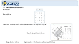 Diego Carrión Galarza Optimización y Planificación de Sistemas Eléctricos
❑ Ejemplo – Solución Única:
Maximizar
Sometido a
tiene por solución única Z=12, que se alcanza en el punto P=(3,3)
Figura 5. Ejemplo Solución Única.
2
1
3 x
x
Z +
=
0
1
0
4
2
3
6
2
1
2
1
2
2
1
1
2
1
2
1

−
−

−
−

−

−


+

+
−
x
x
x
x
x
x
x
x
x
x
x
 
