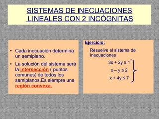 SISTEMAS DE INECUACIONES
         LINEALES CON 2 INCÓGNITAS


                                   Ejercicio:
●   Cada inecuación determina        Resuelve el sistema de
    un semiplano.                    inecuaciones
●   La solución del sistema será                3x + 2y ≥ 1
    la intersección ( puntos                     x–y≤2
    comunes) de todos los
                                                x + 4y ≤ 7
    semiplanos.Es siempre una
    región convexa.



                                                              10
 