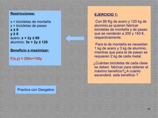 Restricciones:              EJERCICIO 1:
x = bicicletas de montaña    Con 80 Kg de acero y 120 kg de
y = bicicletas de paseo     aluminio,se quieren fabricar
x≥0                         bicicletas de montaña y de paseo
y≥0                         que se venderán a 200 y 150 €,
acero: x + 2y ≤ 80          respectivamente.
aluminio: 3x + 2y ≤ 120
                             Para la de montaña se necesitan
                            1 kg de acero y 3 kg de aluminio,
Beneficio a maximizar:
                            mientras que para la de paseo se
                            requieren 2 kg de cada metal.
F(x,y) = 200x+150y
                            ¿Cuántas bicicletas de cada clase
                            se deben fabricar para obtener el
                            máximo beneficio?¿A cuánto
                            ascenderá este beneficio ?



    Practica con Geogebra




                                                            29
 
