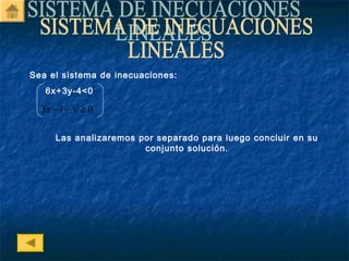 Sea el sistema de inecuaciones:
   6x+3y-4<0

  3x − 1 − y ≥ 0

     Las analizaremos por separado para luego concluir en su
                       conjunto solución.
 