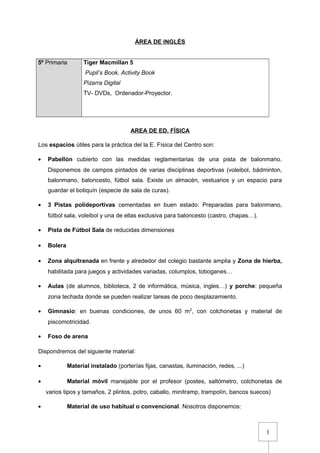 1
ÁREA DE INGLÉS
5º Primaria Tiger Macmillan 5
Pupil’s Book, Activity Book
Pizarra Digital
TV- DVDs, Ordenador-Proyector.
AREA DE ED. FÍSICA
Los espacios útiles para la práctica del la E. Física del Centro son:
• Pabellón cubierto con las medidas reglamentarias de una pista de balonmano.
Disponemos de campos pintados de varias disciplinas deportivas (voleibol, bádminton,
balonmano, baloncesto, fútbol sala. Existe un almacén, vestuarios y un espacio para
guardar el botiquín (especie de sala de curas).
• 3 Pistas polideportivas cementadas en buen estado: Preparadas para balonmano,
fútbol sala, voleibol y una de ellas exclusiva para baloncesto (castro, chapas…).
• Pista de Fútbol Sala de reducidas dimensiones
• Bolera
• Zona alquitranada en frente y alrededor del colegio bastante amplia y Zona de hierba,
habilitada para juegos y actividades variadas, columpios, toboganes…
• Aulas (de alumnos, biblioteca, 2 de informática, música, ingles…) y porche: pequeña
zona techada donde se pueden realizar tareas de poco desplazamiento.
• Gimnasio: en buenas condiciones, de unos 60 m2
, con colchonetas y material de
piscomotricidad.
• Foso de arena
Dispondremos del siguiente material:
• Material instalado (porterías fijas, canastas, iluminación, redes, ...)
• Material móvil manejable por el profesor (postes, saltómetro, colchonetas de
varios tipos y tamaños, 2 plintos, potro, caballo, minitramp, trampolín, bancos suecos)
• Material de uso habitual o convencional. Nosotros disponemos:
 