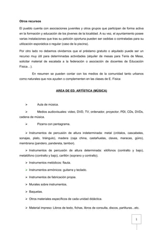 1
Otros recursos
El pueblo cuenta con asociaciones juveniles y otros grupos que participan de forma activa
en la formación y educación de los jóvenes de la localidad. A su vez, el ayuntamiento posee
varias instalaciones que tras su petición oportuna pueden ser cedidas o contratadas para su
utilización esporádica o regular (caso de la piscina).
Por otro lado no debemos olvidarnos que el préstamo gratuito o alquilado puede ser un
recurso muy útil para determinadas actividades (alquiler de mesas para Tenis de Mesa,
solicitar material de escalada a la federación o asociación de docentes de Educación
Física…).
En resumen se pueden contar con los medios de la comunidad tanto urbanos
como naturales que nos ayuden o complementen en las clases de E. Física
AREA DE ED. ARTÍSTICA (MÚSICA)
 Aula de música.
 Medios audiovisuales: video, DVD, TV, ordenador, proyector, PDI, CDs, DVDs,
cadena de música.
 Pizarra con pentagrama.
 Instrumentos de percusión de altura indeterminada: metal (crótalos, cascabeles,
sonajas, plato, triángulo), madera (caja china, castañuelas, claves, maracas, güiro),
membrana (pandero, pandereta, tambor).
 Instrumentos de percusión de altura determinada: xilófonos (contralto y bajo),
metalófono (contralto y bajo), carillón (soprano y contralto).
 Instrumentos melódicos: flauta.
 Instrumentos armónicos: guitarra y teclado.
 Instrumentos de fabricación propia.
 Murales sobre instrumentos.
 Baquetas.
 Otros materiales específicos de cada unidad didáctica.
 Material impreso: Libros de texto, fichas, libros de consulta, discos, partituras...etc.
 