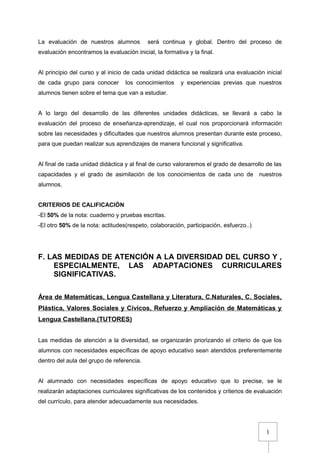 1
La evaluación de nuestros alumnos será continua y global. Dentro del proceso de
evaluación encontramos la evaluación inicial, la formativa y la final.
Al principio del curso y al inicio de cada unidad didáctica se realizará una evaluación inicial
de cada grupo para conocer los conocimientos y experiencias previas que nuestros
alumnos tienen sobre el tema que van a estudiar.
A lo largo del desarrollo de las diferentes unidades didácticas, se llevará a cabo la
evaluación del proceso de enseñanza-aprendizaje, el cual nos proporcionará información
sobre las necesidades y dificultades que nuestros alumnos presentan durante este proceso,
para que puedan realizar sus aprendizajes de manera funcional y significativa.
Al final de cada unidad didáctica y al final de curso valoraremos el grado de desarrollo de las
capacidades y el grado de asimilación de los conocimientos de cada uno de nuestros
alumnos.
CRITERIOS DE CALIFICACIÓN
-El 50% de la nota: cuaderno y pruebas escritas.
-El otro 50% de la nota: actitudes(respeto, colaboración, participación, esfuerzo..)
F. LAS MEDIDAS DE ATENCIÓN A LA DIVERSIDAD DEL CURSO Y ,
ESPECIALMENTE, LAS ADAPTACIONES CURRICULARES
SIGNIFICATIVAS.
Área de Matemáticas, Lengua Castellana y Literatura, C.Naturales, C. Sociales,
Plástica, Valores Sociales y Cívicos, Refuerzo y Ampliación de Matemáticas y
Lengua Castellana.(TUTORES)
Las medidas de atención a la diversidad, se organizarán priorizando el criterio de que los
alumnos con necesidades específicas de apoyo educativo sean atendidos preferentemente
dentro del aula del grupo de referencia.
Al alumnado con necesidades específicas de apoyo educativo que lo precise, se le
realizarán adaptaciones curriculares significativas de los contenidos y criterios de evaluación
del currículo, para atender adecuadamente sus necesidades.
 