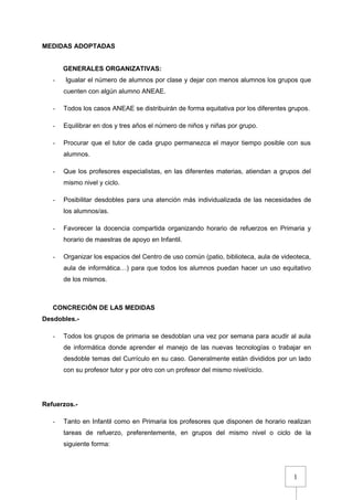 1
MEDIDAS ADOPTADAS
GENERALES ORGANIZATIVAS:
- Igualar el número de alumnos por clase y dejar con menos alumnos los grupos que
cuenten con algún alumno ANEAE.
- Todos los casos ANEAE se distribuirán de forma equitativa por los diferentes grupos.
- Equilibrar en dos y tres años el número de niños y niñas por grupo.
- Procurar que el tutor de cada grupo permanezca el mayor tiempo posible con sus
alumnos.
- Que los profesores especialistas, en las diferentes materias, atiendan a grupos del
mismo nivel y ciclo.
- Posibilitar desdobles para una atención más individualizada de las necesidades de
los alumnos/as.
- Favorecer la docencia compartida organizando horario de refuerzos en Primaria y
horario de maestras de apoyo en Infantil.
- Organizar los espacios del Centro de uso común (patio, biblioteca, aula de videoteca,
aula de informática…) para que todos los alumnos puedan hacer un uso equitativo
de los mismos.
CONCRECIÓN DE LAS MEDIDAS
Desdobles.-
- Todos los grupos de primaria se desdoblan una vez por semana para acudir al aula
de informática donde aprender el manejo de las nuevas tecnologías o trabajar en
desdoble temas del Currículo en su caso. Generalmente están divididos por un lado
con su profesor tutor y por otro con un profesor del mismo nivel/ciclo.
Refuerzos.-
- Tanto en Infantil como en Primaria los profesores que disponen de horario realizan
tareas de refuerzo, preferentemente, en grupos del mismo nivel o ciclo de la
siguiente forma:
 