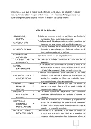 1
emocionales, hace que la música pueda utilizarse como recurso de relajación y sosiego
psíquico. Por otro lado se trabajará en la toma de conciencia de los efectos perniciosos que
puede tener para nuestros órganos auditivos el abuso de las fuentes sonoras.
AREA DE ED. CATÓLICA
COMPRENSIÓN
LECTORA
En todas las secciones se incluyen actividades que facilitan la
comprensión de los contenidos propuestos.
EXPRESIÓN ORAL
En la Experiencia inicial se establece un diálogo mediante las
preguntas que se proponen en la sección Empezamos.
EXPRESIÓN ESCRITA
En todos los apartados se incluyen actividades en las que se
desarrolla la expresión escrita. Todas se realizan en el
libro y serán revisadas por el profesor.
COMUNICACIÓN
AUDIOVISUAL
Se incluyen actividades a lo largo de la unidad.
TECNOLOGÍA DE LA
INFORMACIÓN
Se proponen actividades interactivas en cada uno de los
apartados.
ESPÍRITU
EMPRENDEDOR
Con los contenidos y actividades propuestas se invita a los
alumnos a que tengan un comportamiento proactivo en el
cuidado de la naturaleza y de los elementos comunes.
EDUCACIÓN CIVICA Y
CONSTITUCIONAL
El alumno toma conciencia de la diversidad de los seres
humanos, lo que favorece la adquisición de una actitud de
aceptación y respeto a las diferencias individuales (edad,
sexo, características físicas, personalidad).
IGUALDAD ENTRE
HOMBRES Y
MUJERES
En el Relato bíblico se plantea que Dios creó iguales al
hombre y la mujer. Desde ahí se puede trabajar el
contenido con los alumnos.
PREVENCIÓN Y
RESOLUCIÓN DE
CONFLICTOS
Se proponen actividades cooperativas para desarrollar
habilidades sociales básicas que previenen la aparición de
conflictos.
DESARROLLO
SOSTENIBLE Y
MEDIO AMBIENTE
Se insiste en el cuidado de la naturaleza y se propone el
modelo de san Francisco. Se destacan como deseables
todos los comportamientos que explicitan el cuidado por la
creación y el desarrollo sostenible.
ACTIVIDAD FÍSICA Y
DIETA EQUILIBRADA
La admiración por la naturaleza y la valoración del milagro de
la propia vida es ocasión para insistir en la necesidad de
incorporar hábitos saludables. Las ilustraciones reflejan a
 