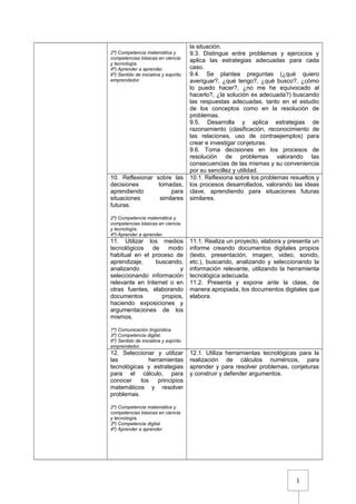1
2º) Competencia matemática y
competencias básicas en ciencia
y tecnología.
4º) Aprender a aprender.
6º) Sentido de iniciativa y espíritu
emprendedor.
la situación.
9.3. Distingue entre problemas y ejercicios y
aplica las estrategias adecuadas para cada
caso.
9.4. Se plantea preguntas (¿qué quiero
averiguar?, ¿qué tengo?, ¿qué busco?, ¿cómo
lo puedo hacer?, ¿no me he equivocado al
hacerlo?, ¿la solución es adecuada?) buscando
las respuestas adecuadas, tanto en el estudio
de los conceptos como en la resolución de
problemas.
9.5. Desarrolla y aplica estrategias de
razonamiento (clasificación, reconocimiento de
las relaciones, uso de contraejemplos) para
crear e investigar conjeturas.
9.6. Toma decisiones en los procesos de
resolución de problemas valorando las
consecuencias de las mismas y su conveniencia
por su sencillez y utilidad.
10. Reflexionar sobre las
decisiones tomadas,
aprendiendo para
situaciones similares
futuras.
2º) Competencia matemática y
competencias básicas en ciencia
y tecnología.
4º) Aprender a aprender.
10.1. Reflexiona sobre los problemas resueltos y
los procesos desarrollados, valorando las ideas
clave, aprendiendo para situaciones futuras
similares.
11. Utilizar los medios
tecnológicos de modo
habitual en el proceso de
aprendizaje, buscando,
analizando y
seleccionando información
relevante en Internet o en
otras fuentes, elaborando
documentos propios,
haciendo exposiciones y
argumentaciones de los
mismos.
1º) Comunicación lingüística.
3º) Competencia digital.
6º) Sentido de iniciativa y espíritu
emprendedor.
11.1. Realiza un proyecto, elabora y presenta un
informe creando documentos digitales propios
(texto, presentación, imagen, video, sonido,
etc.), buscando, analizando y seleccionando la
información relevante, utilizando la herramienta
tecnológica adecuada.
11.2. Presenta y expone ante la clase, de
manera apropiada, los documentos digitales que
elabora.
12. Seleccionar y utilizar
las herramientas
tecnológicas y estrategias
para el cálculo, para
conocer los principios
matemáticos y resolver
problemas.
2º) Competencia matemática y
competencias básicas en ciencia
y tecnología.
3º) Competencia digital.
4º) Aprender a aprender.
12.1. Utiliza herramientas tecnológicas para la
realización de cálculos numéricos, para
aprender y para resolver problemas, conjeturas
y construir y defender argumentos.
 