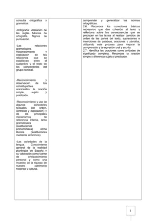 1
consulta ortográfica y
gramatical.
-Ortografía: utilización de
las reglas básicas de
ortografía. Signos de
puntuación.
-Las relaciones
gramaticales.
Reconocimiento y
explicación de las
relaciones que se
establecen entre el
sustantivo y el resto de
los componentes del
grupo nominal.
-Reconocimiento y
observación de los
constituyentes
oracionales: la oración
simple, sujeto y
predicado.
-Reconocimiento y uso de
algunos conectores
textuales (de orden,
contraste y explicación) y
de los principales
mecanismos de
referencia interna, tanto
gramaticales
(sustituciones
pronominales) como
léxicos (sustituciones
mediante sinónimos).
-Las variedades de la
lengua. Conocimiento
general de la realidad
plurilingüe de España y
su valoración como fuente
de enriquecimiento
personal y como una
muestra de la riqueza de
nuestro patrimonio
histórico y cultural.
comprender y generalizar las normas
ortográficas.
2.6. Reconoce los conectores básicos
necesarios que dan cohesión al texto y
reflexiona sobre las consecuencias que se
producen en los textos al realizar cambios de
orden de las partes del texto, supresiones e
inserciones de palabras, oraciones o párrafos,
utilizando este proceso para mejorar la
comprensión y la expresión oral y escrita.
2.7. Identifica las oraciones como unidades de
significado completo. Reconoce la oración
simple y diferencia sujeto y predicado.
 