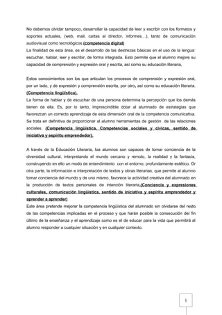 1
No debemos olvidar tampoco, desarrollar la capacidad de leer y escribir con los formatos y
soportes actuales, (web, mail, cartas al director, informes…), tanto de comunicación
audiovisual como tecnológicos.(competencia digital)
La finalidad de esta área, es el desarrollo de las destrezas básicas en el uso de la lengua:
escuchar, hablar, leer y escribir, de forma integrada. Esto permite que el alumno mejore su
capacidad de comprensión y expresión oral y escrita, así como su educación literaria,
Estos conocimientos son los que articulan los procesos de comprensión y expresión oral,
por un lado, y de expresión y comprensión escrita, por otro, así como su educación literaria.
(Competencia lingüística).
La forma de hablar y de escuchar de una persona determina la percepción que los demás
tienen de ella. Es, por lo tanto, imprescindible dotar al alumnado de estrategias que
favorezcan un correcto aprendizaje de esta dimensión oral de la competencia comunicativa.
Se trata en definitiva de proporcionar al alumno herramientas de gestión de las relaciones
sociales. (Competencia lingüística, Competencias sociales y cívicas, sentido de
iniciativa y espíritu emprendedor).
A través de la Educación Literaria, loa alumnos son capaces de tomar conciencia de la
diversidad cultural, interpretando el mundo cercano y remoto, la realidad y la fantasía,
construyendo en ello un modo de entendimiento con el entorno, profundamente estético. Or
otra parte, la información e interpretación de textos y obras literarias, que permite al alumno
tomar conciencia del mundo y de uno mismo, favorece la actividad creativa del alumnado en
la producción de textos personales de intención literaria.(Conciencia y expresiones
culturales, comunicación lingüística, sentido de iniciativa y espíritu emprendedor y
aprender a aprender)
Este área pretende mejorar la competencia lingüística del alumnado sin olvidarse del resto
de las competencias implicadas en el proceso y que harán posible la consecución del fin
último de la enseñanza y el aprendizaje como es el de educar para la vida que permitirá al
alumno responder a cualquier situación y en cualquier contexto.
 