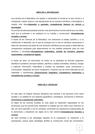1
AREA DE C. NATURALEZA
Las ciencias de la Naturaleza nos ayudan a comprender el mundo en el que vivimos y a
comprender nuestro entorno y las aportaciones de los avances científicos y tecnológicos a
nuestra vida diaria.(Aprender a aprender, competencias básicas en ciencia y
tecnología).
El currículo de esta área pretende acercar a los alumnos/as al mundo natural que nos rodea,
para que la entiendan y se impliquen en su cuidado y conservación. (Competencias
sociales y cívicas)
A través de las Ciencias de la Naturaleza, nos acercamos al trabajo científico y a su
contribución al desarrollo, por lo que es necesario por lo que es necesario proporcionar a
todos los alumnos/as las bases de una formación científicas que les ayude a desarrollar las
competencias necesarias para desenvolverse en una realidad cambiante cada vez más
científica y tecnológica.(Competencia matemática, sentido de iniciativa yespíritu
emprendedor, competencia digital).
A través del área, los alumnos/as se inician en la capacidad de formular preguntas,
identificar el problema, formular hipótesis, planificar y realizar actividades, observar, recoger
y organizar información, sistematizar y analizar los resultados, sacar conclusiones y
comunicarlas, trabajando de forma cooperativa y haciendo uso de forma adecuada de los
materiales y herramientas (Comunicación lingüística, Competencia matemática y
Competencias sociales y cívicas).
AREA DE C. SOCIALES
En esta área, se integran diversas disciplinas que estudian a las personas como seres
sociales y su realidad en sus aspectos geográficos, sociológicos, económicos e históricos.
(Conciencia y expresiones culturales).
El objeto de las Ciencias Sociales en esta etapa es desarrollar capacidades en los
alumnos/as que les permita tanto interpretar la realidad que les rodea como intervenir en
ella, así como aprender a vivir en sociedad, conociendo los mecanismos fundamentales de
la democracia y respetando las reglas de la vida colectiva.(Competencias Sociales y
cívicas)
Se dará prioridad a las estrategias basadas en la cooperación, la interacción y la
participación, porque estas estrategias facilitan la construcción social del conocimiento.
 