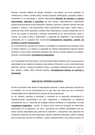 1
Además, fomentar hábitos de trabajo, individual y de equipo, así como actitudes de
confianza en sí mismo, sentido crítico, iniciativa personal, participación, curiosidad, interés y
creatividad en el aprendizaje y espíritu emprendedor.(Sentido de iniciativa y espíritu
emprendedor, Aprender a aprender), de esta manera, desarrollaremos capacidades
propias del pensamiento social (interpretar, comparar, relacionar, clasificar, deducir, formular
hipótesis y evaluar) y del pensamiento crítico (comprender para actuar, valorar ideas y
puntos de vista, tomar decisiones, producir ideas alternativas y resolver problemas) con el
fin de que ayuden al alumnado a participar activamente en la vida económica, social y
cultural, con actitud crítica y responsable, y capacidad de adaptación a las situaciones
cambiantes de la sociedad del conocimiento.(Competencia lingüística, sentido de
iniciativa y espíritu emprendedor).
En el conocimiento y estudio de la historia, se trabajará la comprensión de conceptos como
el tiempo histórico y su medida, la capacidad de ordenar temporalmente algunos hechos
históricos y otros hechos relevantes utilizando para ello las nociones básicas de sucesión,
duración y simultaneidad. (Competencia matemática)
Las Tecnologías de la Información y la Comunicación deben utilizarse como recursos para el
aprendizaje de las materias curriculares, para obtener información y como instrumento para
aprender, conocer y utilizar las palabras claves y conceptos necesarios para ser capaz de
leer, escribir y hablar sobre Ciencias Sociales. (Competencias básicas en ciencias y
tecnología).
AREA DE ED. ARTÍSTICA (PLÁSTICA)
El arte nos permite crear desde la interpretación personal, o desde elementos comunes de
la sociedad, una vía de comunicación por lo que hace que hace que sea un elemento
indispensable para el desarrollo de la mayoría de las competencias.
La ed. Artística, permitirá al alumnado ir creciendo en su desarrollo acompañando e
interrelacionando conocimientos de otras asignaturas y fortaleciendo su desarrollo
competencial. Así, el desarrollo del lenguaje artístico contribuirá a la adquisición de esta
competencia lingüística, usando la lectura como medio de búsqueda de información
relacionada con la asignatura, así como aprovechar las múltiples posibilidades que nos
ofrece nuestra especialidad para potenciar la expresión y comprensión oral (aplicación de
vocabulario específico de forma adecuada, exponer contenidos relevantes, utilizar el diálogo
para la resolución pacífica de conflictos u opinar coherentemente y con actitud crítica) y la
 