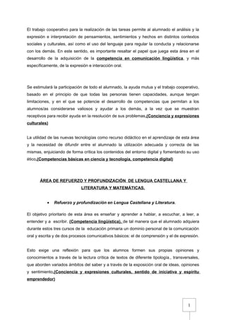 1
El trabajo cooperativo para la realización de las tareas permite al alumnado el análisis y la
expresión e interpretación de pensamientos, sentimientos y hechos en distintos contextos
sociales y culturales, así como el uso del lenguaje para regular la conducta y relacionarse
con los demás. En este sentido, es importante resaltar el papel que juega esta área en el
desarrollo de la adquisición de la competencia en comunicación lingüística, y más
específicamente, de la expresión e interacción oral.
Se estimulará la participación de todo el alumnado, la ayuda mutua y el trabajo cooperativo,
basado en el principio de que todas las personas tienen capacidades, aunque tengan
limitaciones, y en el que se potencie el desarrollo de competencias que permitan a los
alumnos/as considerarse valiosos y ayudar a los demás, a la vez que se muestran
receptivos para recibir ayuda en la resolución de sus problemas.(Conciencia y expresiones
culturales)
La utilidad de las nuevas tecnologías como recurso didáctico en el aprendizaje de esta área
y la necesidad de difundir entre el alumnado la utilización adecuada y correcta de las
mismas, enjuiciando de forma crítica los contenidos del entorno digital y fomentando su uso
ético.(Competencias básicas en ciencia y tecnología, competencia digital)
ÁREA DE REFUERZO Y PROFUNDIZACIÓN DE LENGUA CASTELLANA Y
LITERATURA Y MATEMÁTICAS.
• Refuerzo y profundización en Lengua Castellana y Literatura.
El objetivo prioritario de esta área es enseñar y aprender a hablar, a escuchar, a leer, a
entender y a escribir. (Competencia lingüística), de tal manera que el alumnado adquiera
durante estos tres cursos de la educación primaria un dominio personal de la comunicación
oral y escrita y de dos procesos comunicativos básicos: el de comprensión y el de expresión.
Esto exige una reflexión para que los alumnos formen sus propias opiniones y
conocimientos a través de la lectura crítica de textos de diferente tipología., transversales,
que aborden variados ámbitos del saber y a través de la exposición oral de ideas, opiniones
y sentimiento.(Conciencia y expresiones culturales, sentido de iniciativa y espíritu
emprendedor)
 