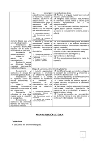 1
elemento básico para una
correcta interpretación.
- Interpretación de
un repertorio y de dificultad
creciente con la flauta e
instrumentos de percusión.
- Realización de
pequeños dictados.
- Valoración y
respeto en las
interpretaciones.
- Exploración sonora
con diferentes fuentes
musicales incorporando
medios tecnológicos.
que contengan
procedimientos musicales
de repetición, variación y
contraste, asumiendo la
responsabilidad en la
interpretación en grupo y
respetando, tanto las
aportaciones de los
demás como a la persona
que asume la dirección.
1º) Comunicación lingüística.
5º) Competencia social y
cívica.
6º) Sentido de iniciativa y
espíritu emprendedor.
interpretación de obras.
2.3. Traduce al lenguaje musical convencional
melodías y ritmos sencillos.
2.4. Interpreta piezas vocales e instrumentales
de diferentes épocas, estilos y culturas para
distintos agrupamientos con y sin
acompañamiento
2.5. Conoce e interpreta canciones de distintos
lugares, épocas y estilos, valorando su
aportación al enriquecimiento personal, social y
cultural.
3. Explorar y utilizar las
posibilidades sonoras y
expresivas de diferentes
materiales, instrumentos
y dispositivos
electrónicos.
2º) Competencia matemática y
competencia básica en ciencia
y tecnología.
3º) Competencia digital.
4º) Aprender a aprender.
3.1. Busca información bibliográfica, en medios
de comunicación o en Internet información
sobre instrumentos, compositores, intérpretes y
eventos musicales.
3.2. Utiliza los medios audiovisuales y recursos
informáticos para crear piezas musicales y
para la sonorización de imágenes y
representaciones dramáticas.
3.3. Crea sonadores que sirvan como medio de
expresión.
Bloque 3. La música, el movimiento y la danza
- Conocimiento y
realización de danzas de
diferentes épocas culturas.
- Interpretación de
un repertorio básico de
danzas tradicionales y
españolas.
- Creación de
diferentes movimientos
coreográficos adaptados a
una música dada.
- Comprende la
estructura de una obra
musical para la creación
de coreografías.
- Conocimiento y
realización de diferentes
técnicas de relajación y
movimiento corporal.
1. Adquirir capacidades
expresivas y creativas
que ofrecen la expresión
corporal y la danza
valorando su aportación
al patrimonio y
disfrutando de su
interpretación como una
forma de interacción
social.
2º) Competencia matemática y
competencias básicas en
ciencia y tecnología.
5º) Competencia social y
ciudadana.
6º) Sentido de iniciativa y
espíritu emprendedor.
1.1. Identifica el cuerpo como instrumento para
la expresión de sentimientos y emociones y
como forma de interacción social.
1.2. Controla la postura y la coordinación con la
música cuando interpreta danzas.
1.3. Conoce danzas de distintas épocas y
lugares valorando su aportación al patrimonio
artístico y cultural.
1.4. Reproduce y disfruta interpretando danzas
tradicionales españolas entendiendo la
importancia de su continuidad y el traslado a
las generaciones futuras.
1.5. Inventa coreografías que corresponden
con la forma interna de una obra musical y
conlleva un orden espacial y temporal.
AREA DE RELIGIÓN CATÓLICA
Contenidos
1. Estructura del fenómeno religioso.
 