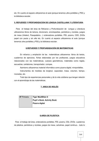 164
etc. En cuanto al espacio utilizaremos el aula (porque tenemos ultra portátiles y PDI) y
la biblioteca escolar.
5. REFUERZO Y PROFUNDIZACION DE LENGUA CASTELLANA Y LITERATURA
Para el trabajo del área de Refuerzo y Profundización de Lengua y Literatura
utilizaremos libros de lectura, diccionario, enciclopedias, periódicos y revistas, juegos
de mesa (Intelect, Pasapalabra…) ordenadores portátiles, PDI, pizarra, CDS ,DVDs
papel con pauta y sin ella etc. En cuanto al espacio utilizaremos el aula (porque
tenemos ultra portátiles y PDI) y la biblioteca escolar.
6.REFUERZO Y PROFUNDIZACIÓN DE MATEMÁTICAS
En refuerzo y ampliación de las matemáticas utilizaremos: libros de textos,
cuadernos de ejercicios, fichas elaboradas por los profesores, juegos educativos
relacionados con las matemáticas, cuerpos geométricos, materiales como reglas,
escuadras, cartabones, transportador, compas.
Asimismo utilizaremos material informático como pizarra digital, miniportátiles.
Instrumentos de medidas de longitud, capacidad, masa, volumen, tiempo,
monedas, etc.
Todo tipo de experiencias personales y de la vida cotidiana que tengan relación
con el aprendizaje de las matemáticas.
7. AREA DE INGLÉS
6º Primaria Tiger MacMillan 6
Pupil´s Book, Activity Book
Pizarra digital
8.AREA DE PLÁSTICA
Para el trabajo del área, ordenadores portátiles, PDI, pizarra, CDs ,DVDs cuadernos
de plástica, periódicos y revistas, juegos de mesa, cartulinas, papel continuo... todo lo
 