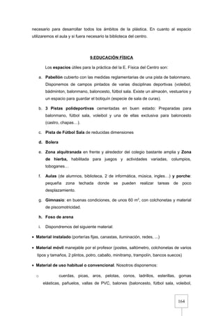164
necesario para desarrollar todos los ámbitos de la plástica. En cuanto al espacio
utilizaremos el aula y si fuera necesario la biblioteca del centro.
9.EDUCACIÓN FÍSICA
Los espacios útiles para la práctica del la E. Física del Centro son:
a. Pabellón cubierto con las medidas reglamentarias de una pista de balonmano.
Disponemos de campos pintados de varias disciplinas deportivas (voleibol,
bádminton, balonmano, baloncesto, fútbol sala. Existe un almacén, vestuarios y
un espacio para guardar el botiquín (especie de sala de curas).
b. 3 Pistas polideportivas cementadas en buen estado: Preparadas para
balonmano, fútbol sala, voleibol y una de ellas exclusiva para baloncesto
(castro, chapas…).
c. Pista de Fútbol Sala de reducidas dimensiones
d. Bolera
e. Zona alquitranada en frente y alrededor del colegio bastante amplia y Zona
de hierba, habilitada para juegos y actividades variadas, columpios,
toboganes…
f. Aulas (de alumnos, biblioteca, 2 de informática, música, ingles…) y porche:
pequeña zona techada donde se pueden realizar tareas de poco
desplazamiento.
g. Gimnasio: en buenas condiciones, de unos 60 m2
, con colchonetas y material
de piscomotricidad.
h. Foso de arena
i. Dispondremos del siguiente material:
• Material instalado (porterías fijas, canastas, iluminación, redes, ...)
• Material móvil manejable por el profesor (postes, saltómetro, colchonetas de varios
tipos y tamaños, 2 plintos, potro, caballo, minitramp, trampolín, bancos suecos)
• Material de uso habitual o convencional. Nosotros disponemos:
o cuerdas, picas, aros, pelotas, conos, ladrillos, esterillas, gomas
elásticas, pañuelos, vallas de PVC, balones (baloncesto, fútbol sala, voleibol,
 