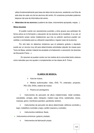 164
utiliza fundamentalmente para base de datos de los alumnos, existiendo una ficha de
esta área de cada uno de los alumnos del centro. En ocasiones puntuales podemos
disponer del aula de Informática del centro.
• Materiales de los alumnos (cuaderno de clase, indumentaria apropiada, mapas…)
Otros recursos
El pueblo cuenta con asociaciones juveniles y otros grupos que participan de
forma activa en la formación y educación de los jóvenes de la localidad. A su vez, el
ayuntamiento posee varias instalaciones que tras su petición oportuna pueden ser
cedidas o contratadas para su utilización esporádica o regular (caso de la piscina).
Por otro lado no debemos olvidarnos que el préstamo gratuito o alquilado
puede ser un recurso muy útil para determinadas actividades (alquiler de mesas para
Tenis de Mesa, solicitar material de escalada a la federación o asociación de docentes
de Educación Física…).
En resumen se pueden contar con los medios de la comunidad tanto urbanos
como naturales que nos ayuden o complementen en las clases de E. Física.
10.AREA DE MÚSICA.
 Aula de música.
 Medios audiovisuales: video, DVD, TV, ordenador, proyector,
PDI, CDs, DVDs, cadena de música.
 Pizarra con pentagrama.
 Instrumentos de percusión de altura indeterminada: metal (crótalos,
cascabeles, sonajas, plato, triángulo), madera (caja china, castañuelas, claves,
maracas, güiro), membrana (pandero, pandereta, tambor).
 Instrumentos de percusión de altura determinada: xilófonos (contralto y
bajo), metalófono (contralto y bajo), carillón (soprano y contralto).
 Instrumentos melódicos: flauta.
 Instrumentos armónicos: guitarra y teclado.
 Instrumentos de fabricación propia.
 