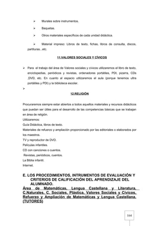164
 Murales sobre instrumentos.
 Baquetas.
 Otros materiales específicos de cada unidad didáctica.
 Material impreso: Libros de texto, fichas, libros de consulta, discos,
partituras...etc.
11.VALORES SOCIALES Y CÍVICOS
 Para el trabajo del área de Valores sociales y cívicos utilizaremos el libro de texto,
enciclopedias, periódicos y revistas, ordenadores portátiles, PDI, pizarra, CDs
,DVD, etc. En cuanto al espacio utilizaremos el aula (porque tenemos ultra
portátiles y PDI) y la biblioteca escolar.

12.RELIGIÓN
Procuraremos siempre estar abiertos a todos aquellos materiales y recursos didácticos
que puedan ser útiles para el desarrollo de las competencias básicas que se trabajan
en área de religión.
Utilizaremos:
Guía Didáctica, libros de texto.
Materiales de refuerzo y ampliación proporcionado por las editoriales o elaborados por
los maestros.
TV y reproductor de DVD.
Películas infantiles.
CD con canciones o cuentos.
Revistas, periódicos, cuentos.
La Biblia infantil.
Internet.
E. LOS PROCEDIMIENTOS, INTRUMENTOS DE EVALUACIÓN Y
CRITERIOS DE CALIFICACIÓN DEL APRENDIZAJE DEL
ALUMNADO.
Área de Matemáticas, Lengua Castellana y Literatura,
C.Naturales, C. Sociales, Plástica, Valores Sociales y Cívicos,
Refuerzo y Ampliación de Matemáticas y Lengua Castellana.
(TUTORES)
 