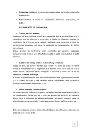 164
• Entrevistas. Usadas de forma complementaria, nunca como único instrumento
de evaluación.
• Autoevaluación. A través de cuestionarios, reflexiones (individuales, en
grupo…)
INSTRUMENTOS DE EVALUACIÓN
 Pruebas escritas y orales:
Queremos dar peso dentro de la calificación global del área al rendimiento específico
demostrado por los alumnos y evidenciado a través de diferentes pruebas de
rendimiento (tanto escritas como orales) realizadas para comprobar el nivel de
conocimientos adquiridos así como la capacidad de generalización de dichos
aprendizajes
Dichas pruebas de rendimiento están constituidas por ejercicios trabajados
exhaustivamente en clase y de dificultad adecuada al grado psico-evolutivo de cada
alumno/a.
 Cuaderno de clase y trabajos individuales y colectivos:
Todos los días, los alumnos tendrán que realizar una serie de tareas de forma
individual relacionadas con la asignatura, que deberán hacer en el aula y/o en sus
casas. Dichas actividades serán corregidas y revisadas a diario con el fin de
desarrollar un hábito de trabajo.
A su vez, se propondrán una serie de actividades individuales o grupales relacionadas
con la materia impartida y que deberán realizar manteniendo unos parámetros
mínimos de dedicación, presentación y rigor.
 Interés, actitud y comportamiento:
No podemos olvidar que la actitud positiva hacia el aprendizaje favorece la adquisición
de conocimientos. Es por esto por lo que a los alumnos se les tendrá en cuenta el
interés hacia la asignatura, la actitud manifestada y el respeto mostrado hacia los
diferentes elementos (personales y materiales) que configuran las Programaciones.
Estos porcentajes se aplicarán a la media aritmética de las calificaciones obtenidas en
cada categoría (escala 0-10).
 