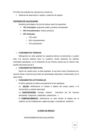 164
Por último las actitudes las valoraremos a través de:
• Sistemas de observación y registro: cuadernos de registro.
CRITERIOS DE CALIFICACIÓN
Nuestros porcentajes a la hora de evaluar serán los siguientes:
• 10% Conceptos: preguntas orales y pruebas conceptuales
• 45% Procedimientos: criterios prácticos
• 45% Actitudes:
o 10% salud
o 20% comportamiento
o 15% participación
• FUNDAMENTOS TEÓRICOS
Distinguimos en este apartado los aspectos teóricos concernientes a nuestra
área. Los alumnos deberán tener un cuaderno, donde realizarán las distintas
actividades planteadas. La no realización de las mismas implica que la máxima nota
posible alcanzada sea de 5.
• FUNDAMENTOS PRÁCTICOS
Dentro de nuestra área, es éste apartado, el que tiene mayor importancia por
razones obvias. Incluimos aquí todos los aprendizajes adquiridos y relacionados con el
saber hacer.
• FUNDAMENTOS ACTITUDINALES
El último apartado se refiere principalmente a tres apartados:
- La SALUD, refiriéndonos al cuidado e higiene del cuerpo (aseo), a la
indumentaria y calzado adecuados
- La PARTICIPACIÓN, (recoger material, motivación por las diversas
actividades, integración, solidaridad, colaboración…)
- El COMPORTAMIENTO, refiriéndonos en este sentido al respeto por el
material, por las instalaciones, reglas de juegos, compañeros, maestro/s…
10.AREA DE MÚSICA
PROCEDIMIENTOS DE EVALUACIÓN
 