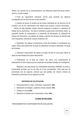 164
familiar, las razones de su comportamiento, sus relaciones dentro del grupo clase y
centro y su auto-imagen.
 Ficha de seguimiento individual: servirá para controlar los objetivos
conseguidos por los alumnos (en los tres ámbitos).
 Análisis de tareas. El análisis de las tareas realizadas por los alumnos ha de
constituir uno de los instrumentos más válidos para evaluar a dichos alumnos/as.
Dentro de este apartado merece mención especial el cuaderno o cuadernos de
trabajo de los alumnos/as. De ellos el profesor/a puede sacar información sobre: su
expresión escrita, su comprensión y el desarrollo de actividades, su utilización de
fuentes de información, sus hábitos de trabajo y dominio de técnicas de estudio tales
como esquemas, resúmenes, cuadros sinópticos, etc.
 Exámenes: Se realizan normalmente a final del trimestre y normalmente son
orales. Sirven para determinar el grado de adquisición de todo lo aprendido a lo largo
del trimestre.
 Valoración instrumental: Se realiza a lo largo de todo el curso para valorar el
grado de aprendizaje de la pieza instrumental.
 Participación en el blog de música: Se valora muy positivamente la
participación en dicho blog ya que en él siempre se plantean trabajos de investigación.
Respecto a los alumnos/as con necesidades educativas (ANEAE), el primer y
fundamental principio que ha de regir es el de normalización. Para este tipo de
alumnos/as han de seguirse, siempre que sea posible, los mismos criterios de
evaluación y promoción que se apliquen al resto.
CRITERIOS DE CALIFICACIÓN
 Comportamiento en clase, motivación, cooperación: 30%
 Realización de trabajos, cuadernos, tareas, estudio: 30%
 Trabajo en el aula:20%
 Destrezas musicales (voz, instrumentos, ritmo): 20%
12.AREA DE RELIGIÓN.
PROCEDIMIENTOS E INSTRUMENTOS DE EVALUACIÓN:
 