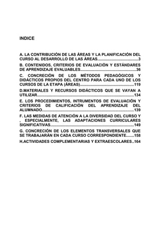 INDICE
A. LA CONTRIBUCIÓN DE LAS ÁREAS Y LA PLANIFICACIÓN DEL
CURSO AL DESARROLLO DE LAS ÁREAS.....................................3
B. CONTENIDOS, CRITERIOS DE EVALUACIÓN Y ESTÁNDARES
DE APRENDIZAJE EVALUABLES...................................................36
C. CONCRECIÓN DE LOS MÉTODOS PEDAGÓGICOS Y
DIDÁCTICOS PROPIOS DEL CENTRO PARA CADA UNO DE LOS
CURSOS DE LA ETAPA (ÁREAS)..................................................119
D.MATERIALES Y RECURSOS DIDÁCTICOS QUE SE VAYAN A
UTILIZAR..........................................................................................134
E. LOS PROCEDIMIENTOS, INTRUMENTOS DE EVALUACIÓN Y
CRITERIOS DE CALIFICACIÓN DEL APRENDIZAJE DEL
ALUMNADO.....................................................................................139
F. LAS MEDIDAS DE ATENCIÓN A LA DIVERSIDAD DEL CURSO Y
, ESPECIALMENTE, LAS ADAPTACIONES CURRICULARES
SIGNIFICATIVAS.............................................................................149
G. CONCRECIÓN DE LOS ELEMENTOS TRANSVERSALES QUE
SE TRABAJARÁN EN CADA CURSO CORRESPONDIENTE.......158
H.ACTIVIDADES COMPLEMENTARIAS Y EXTRAESCOLARES..164
 