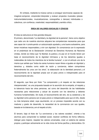 164
En síntesis, mediante la música vamos a conseguir alumnos/as capaces de
imaginar-componer, emprender-interpretar y evaluar proyectos musicales (piezas
instrumentales/corales, musicalizaciones, coreografías o danzas) individuales o
colectivos, con confianza, creatividad, responsabilidad y sentido crítico.
ÁREA DE VALORES SOCIALES Y CÍVICOS
El área se estructura en tres grandes bloques:
El primero, denominado “La identidad y la dignidad de la persona”, tiene como objetivo
que cada uno de nuestros alumnos adquiera las competencias necesarias para que
sea capaz de ir construyendo un autoconcepto ajustado y una buena autoestima, para
tomar iniciativas responsables y vivir con dignidad. En consonancia con lo expresado
en el preámbulo de la Declaración Universal de Derechos Humanos de Naciones
Unidas, donde se indica que “la libertad, la justicia y la paz en el mundo tienen por
base el reconocimiento de la dignidad intrínseca y de los derechos iguales e
inalienables de todos los miembros de la familia humana”, o con el artículo uno de la
misma que señala que “todos los seres humanos nacen libres e iguales en dignidad y
derechos y, dotados como están de razón y conciencia, deben comportarse
fraternalmente los unos con los otros”, la elaboración de la identidad personal y el
reconocimiento de la dignidad propia son el paso previo e indispensable para el
reconocimiento del otro.
El segundo, que lleva por título “”La comprensión y el respeto en las relaciones
interpersonales”, es una propuesta basada en la asunción de la empatía, el respeto y
la tolerancia hacia las otras personas, así como del desarrollo de las habilidades
necesarias para relacionarse y actuar de acuerdo con los derechos y deberes
humanos fundamentales. Sin duda, el reconocimiento del otro, de su existencia y de
su dignidad como persona son el paso previo e indispensable para que el niño, desde
su más temprana edad, vaya asumiendo, en un proceso imparable acorde con su
madurez y grado de desarrollo, la necesidad de la convivencia con sus iguales,
basada en la tolerancia y en el respeto al otro.
El tercero, bajo el título de “La convivencia y los valores sociales”, orienta a los
alumnos para comprender la realidad social, resolver conflictos de forma reflexiva,
dialogar para mejorar, respetar los valores universales, crear un sistema de valores
propios y participar activamente en la vida cívica de forma pacífica y democrática. En
 