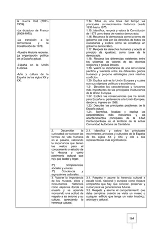 164
la Guerra Civil (1931-
1939).
-La dictadura de Franco
(1939-1975).
-La transición a la
democracia y la
Constitución de 1978.
-Nuestra Historia reciente.
La organización política
de la España actual.
-España en la Unión
Europea.
-Arte y cultura de la
España de los siglos XX y
XXI.
1.14. Sitúa en una línea del tiempo los
principales acontecimientos históricos desde
1939 hasta 1975.
1.15. Identifica, respeta y valora la Constitución
de 1978 como base de nuestra democracia.
1.16. Reconoce la democracia como la forma de
gobierno que vela por los derechos de todos los
ciudadanos y explica cómo se constituye un
gobierno democrático.
1.17. Respeta los derechos humanos y acepta el
principio de igualdad, como base de la
democracia.
1.18. Respeta las diferencias existentes entre
los sistemas de valores de las distintas
religiones o grupos étnicos.
1.19. Valora la importancia de una convivencia
pacífica y tolerante entre los diferentes grupos
humanos y propone estrategias para resolver
conflictos.
1.20. Explica qué es la Unión Europea y cuáles
son sus objetivos políticos y económicos.
1.21. Describe las características y funciones
más importantes de las principales instituciones
de la Unión Europea.
1.22. Explica las consecuencias que ha tenido
para España su pertenencia a la Unión Europea,
desde su ingreso en 1986.
1.23. Describe los principales problemas de la
España actual.
1.24. Identifica, localiza y explica las
características más relevantes y los
acontecimientos principales de la Edad
Contemporánea en el territorio de la actual
Comunidad Autónoma de Cantabria.
2. Desarrollar la
curiosidad por conocer las
formas de vida humana
en el pasado, valorando
la importancia que tienen
los restos para el
conocimiento y estudio de
la Historia y como
patrimonio cultural que
hay que cuidar y legar.
5º) Competencias
sociales y cívicas.
7º) Conciencia y
expresiones culturales.
2.1. Identifica y valora los principales
movimientos artísticos y culturales de la España
de los siglos XX y XXI, y cita a sus
representantes más significativos.
3. Valorar la importancia
de los museos, sitios y
monumentos históricos
como espacios donde se
enseña y se aprende
mostrando una actitud de
respeto a su entorno y su
cultura, apreciando la
herencia cultural.
3.1. Respeta y asume la herencia cultural a
escala local, nacional y europea como riqueza
compartida que hay que conocer, preservar y
cuidar para las generaciones futuras.
3.2. Respeta y asume el comportamiento que
debe cumplirse cuando se visita un museo o
cualquier edificio que tenga un valor histórico,
artístico o cultural.
 