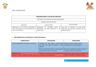34
FASE I: PLANIFICACIÓN
“IMPLEMENTANDO EL SECTOR DEL MERCADO”
Del martes 13 de setiembre al jueves 29 de setiembre
producto: sector del mercado
¿Qué haré? ¿Cómo lo haré? ¿Qué necesitaré?
Implementar con una serie de actividades el
sector del mercado, con las propuestas de los
niños y niñas del aula.
Organizando las actividades según las
capacidades que desee desarrollar en los
niños y niñas
Tota clase de materiales, los cuales serán
elaborados con ayuda de la maestra y de los
padres de familia
 Aprendizajes que se promueven a partir del proyecto
COMPETENCIAS CAPACIDADES INDICADORES
Convive respetándose a sí mismo y a los demás Interactúa con cada persona, reconociendo
que todas son sujeto de derecho y tiene
deberes.
Expresa su deseo de jugar y realizar
actividades con otros compañeros.
Asume una posición sobre un asunto público
que le permita construir consensos.
Escucha con ayuda de la maestra cuando un
compañero expresa lo que piensa
EXPRESIÓN ORAL
Produce de forma coherente diversos tipos de
EXPRESA con claridad mensajes empleando las
convenciones del lenguaje oral.
Desarrolla sus ideas en torno a temas de su
interés, como juegos, necesidades, deseos.
 