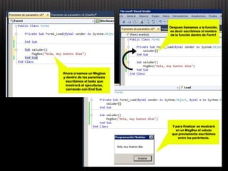 Programación modular